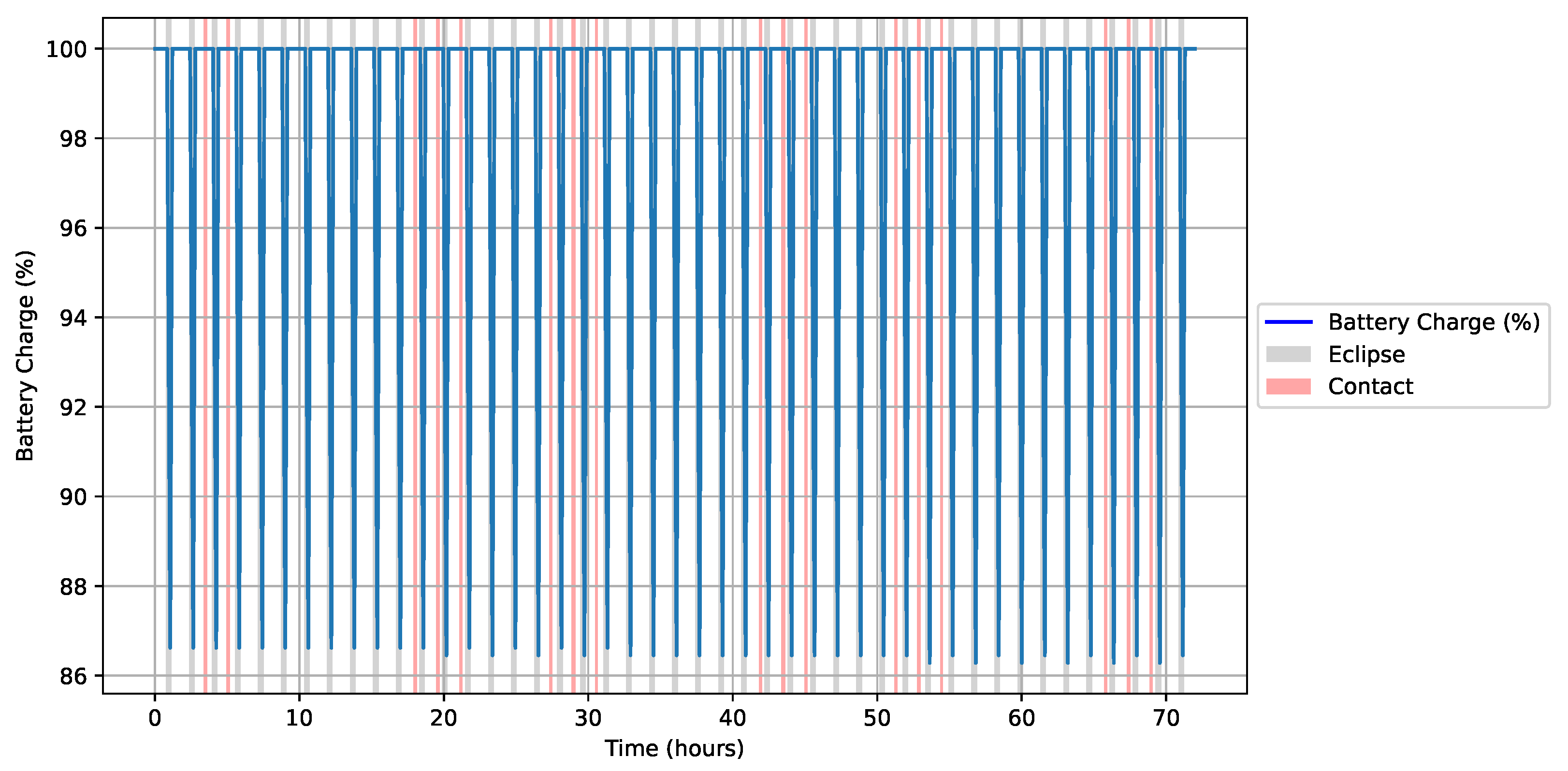 Aerospace 12 00745 g014