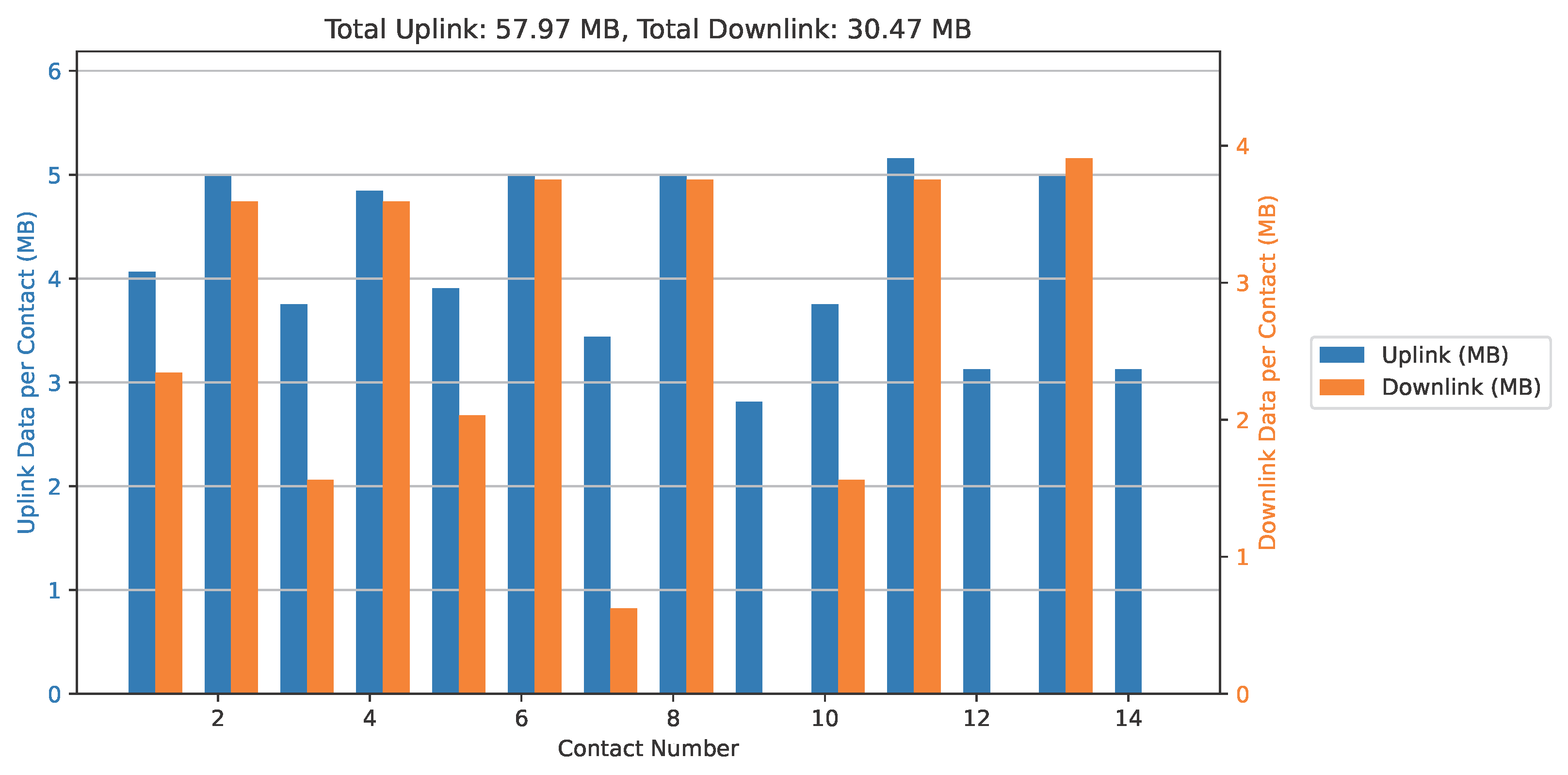 Aerospace 12 00745 g015
