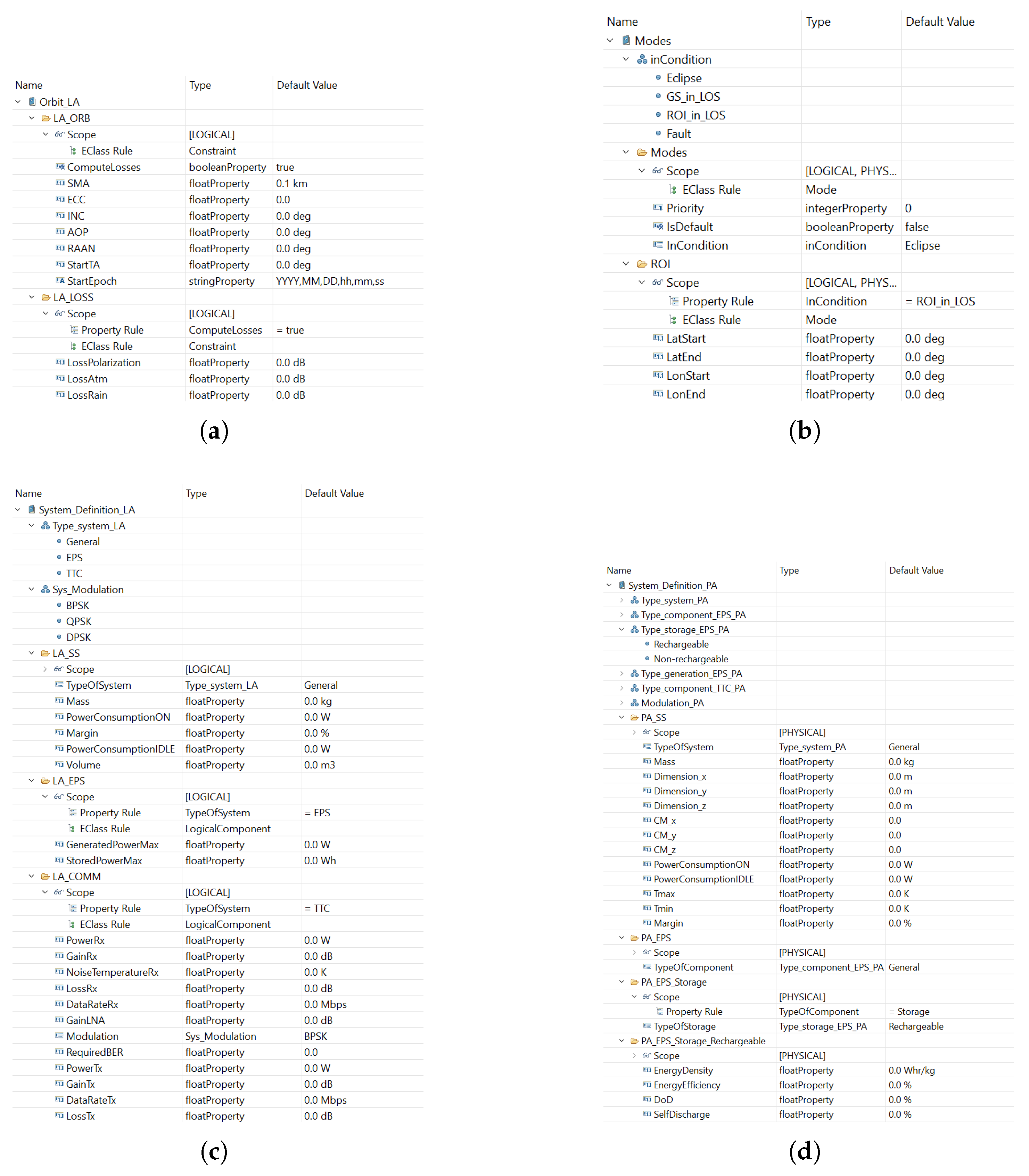 Aerospace 12 00745 g0a1