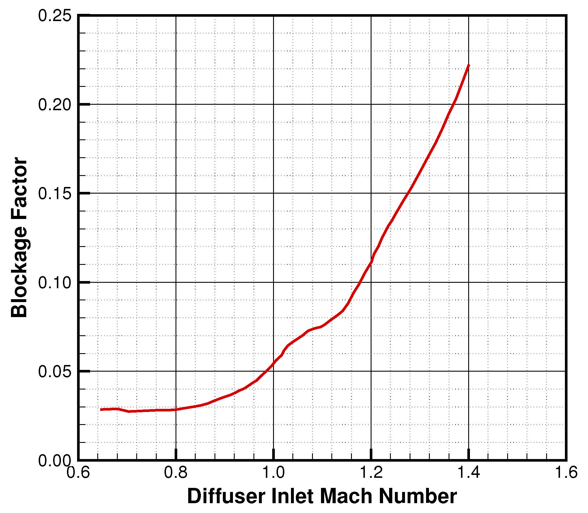 Aerospace 12 00746 g002