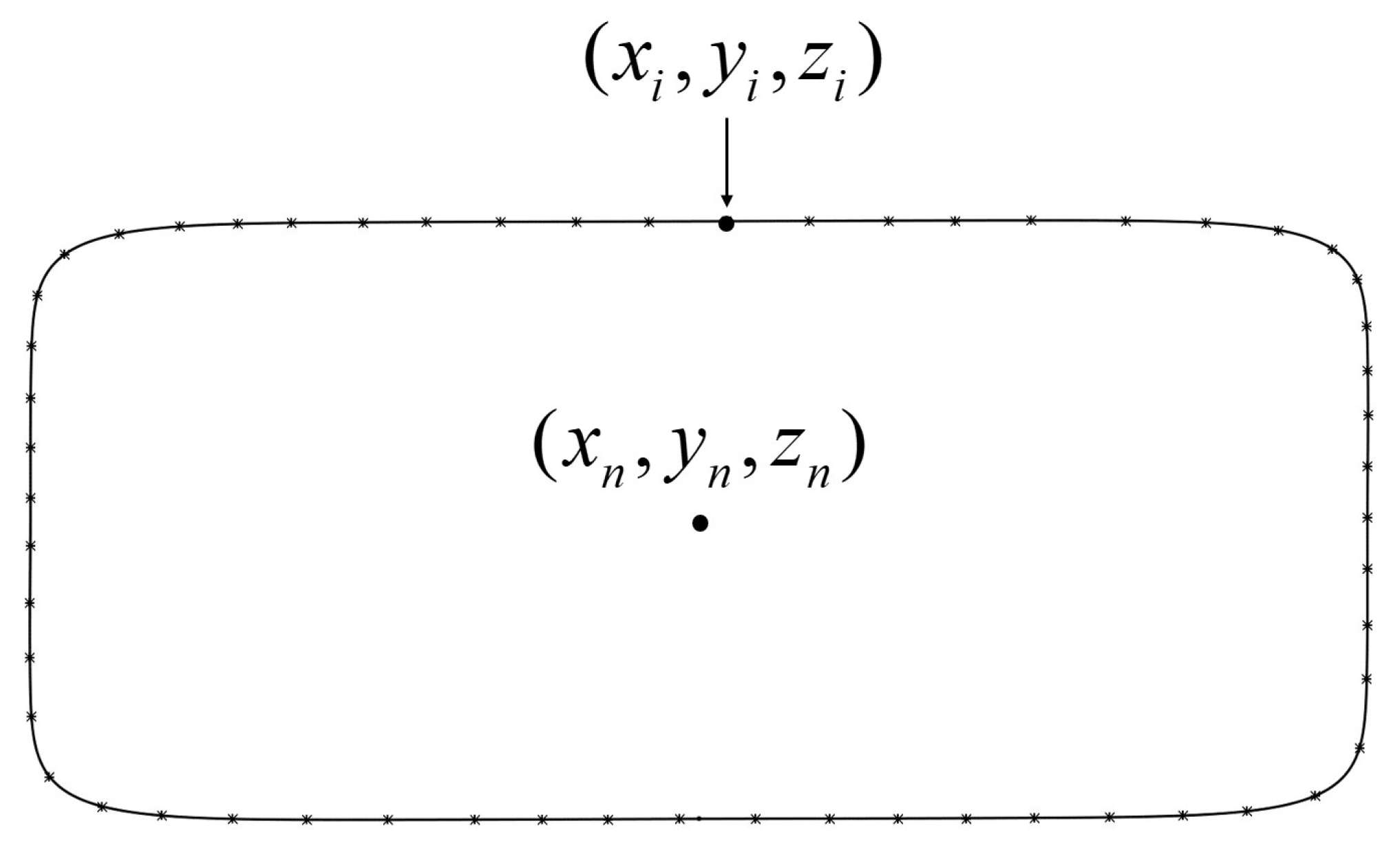 Aerospace 12 00746 g006