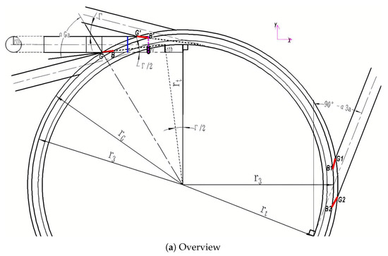 Whistle Section View Design Methodology for Fishtailed Pipe Diffusers and Its Application to ...