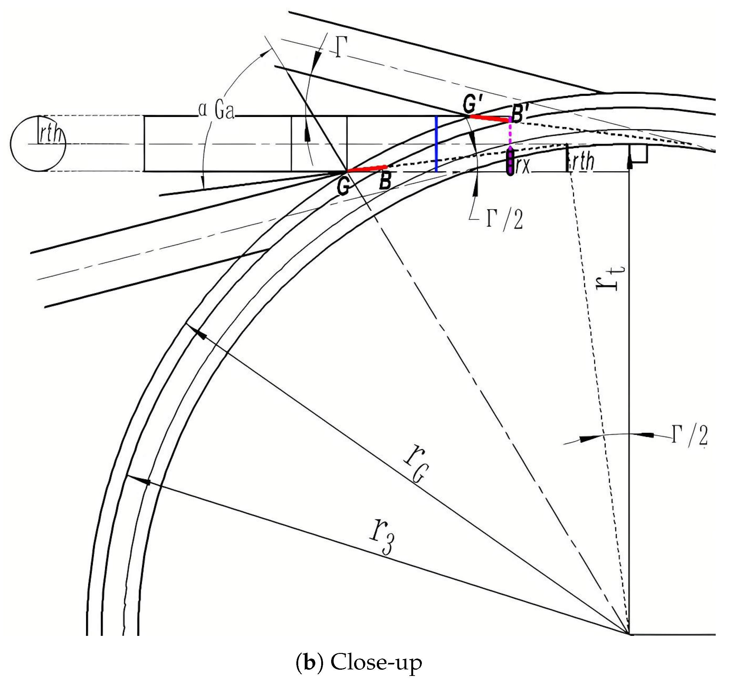 Aerospace 12 00746 g008b
