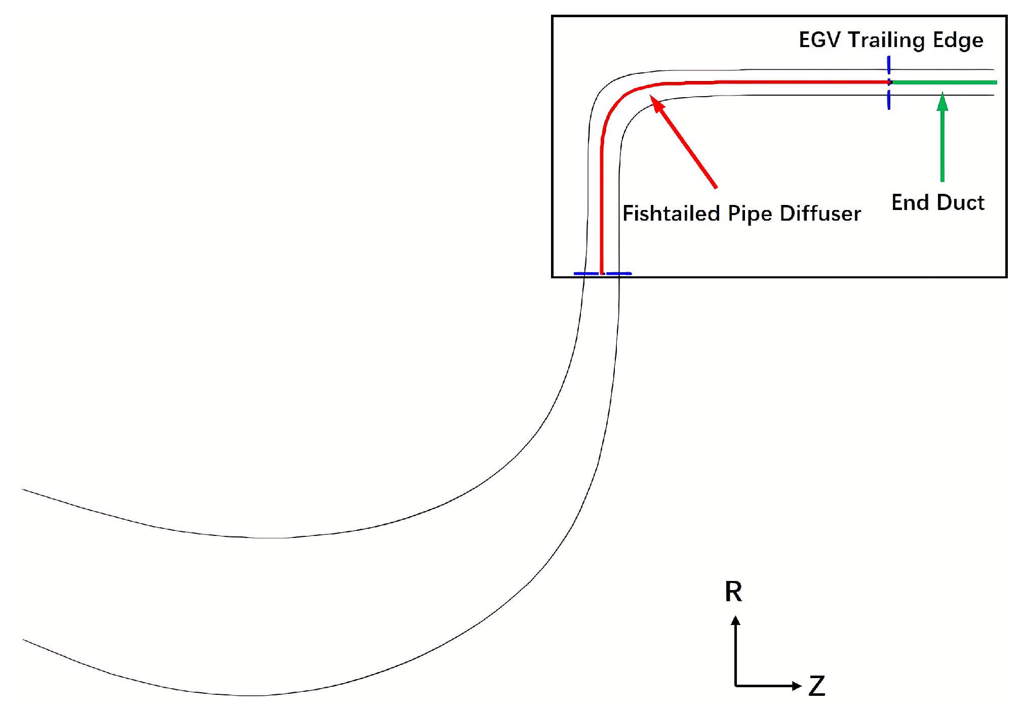 Aerospace 12 00746 g011