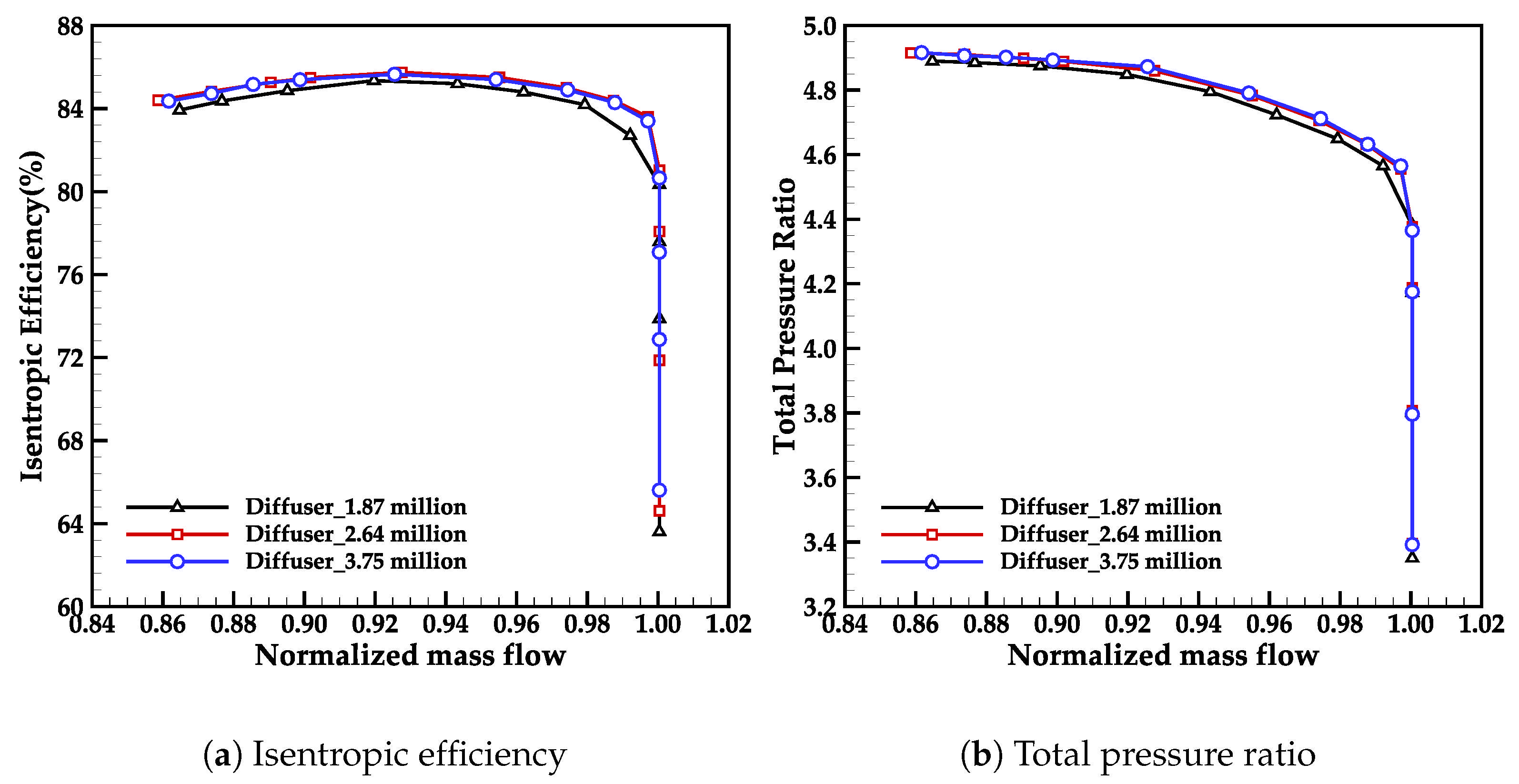 Aerospace 12 00746 g014