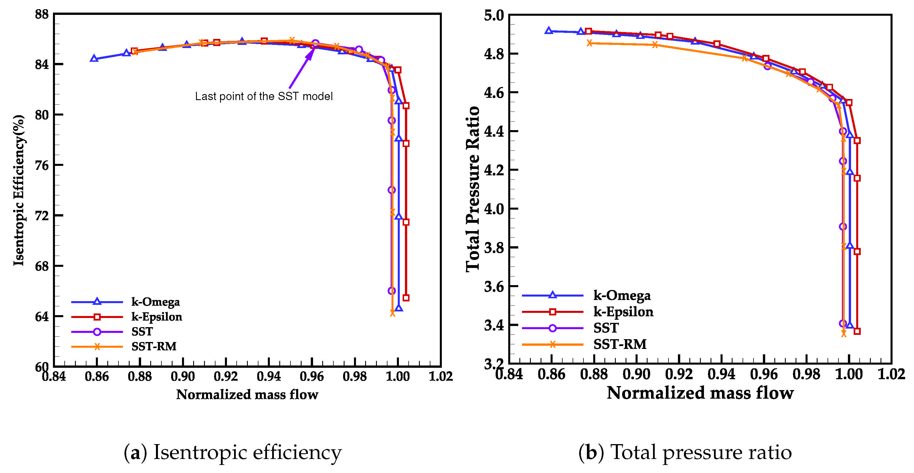 Aerospace 12 00746 g015