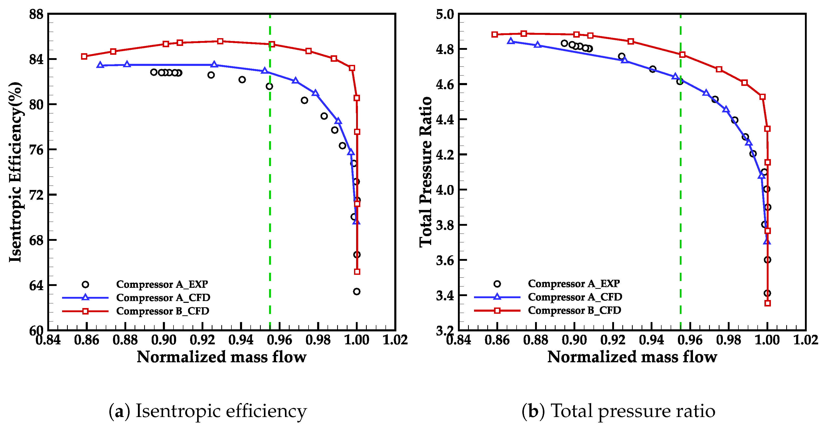 Aerospace 12 00746 g016