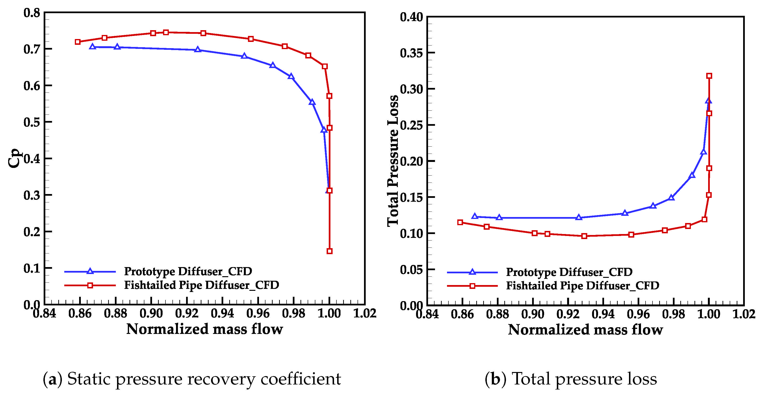 Aerospace 12 00746 g018