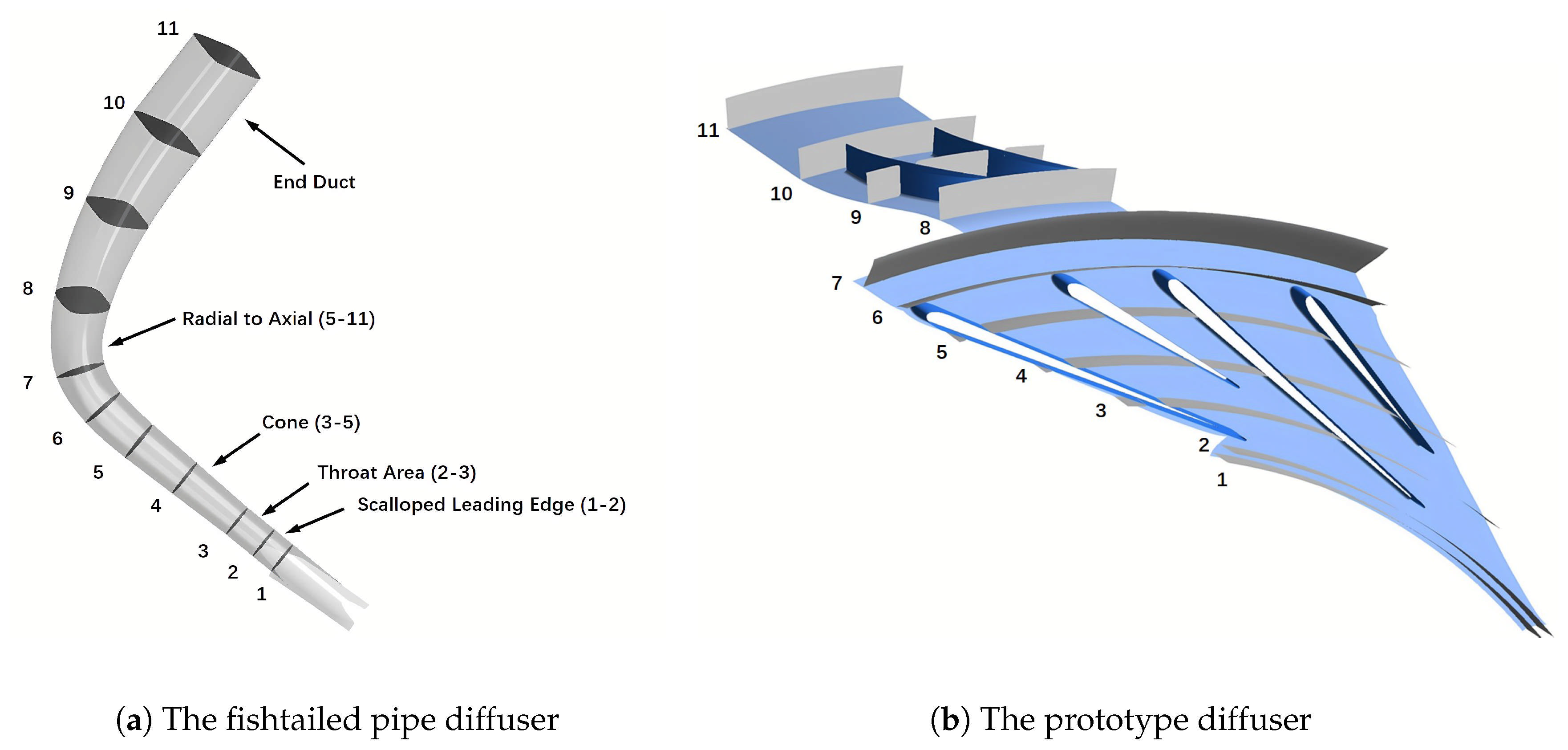 Aerospace 12 00746 g019