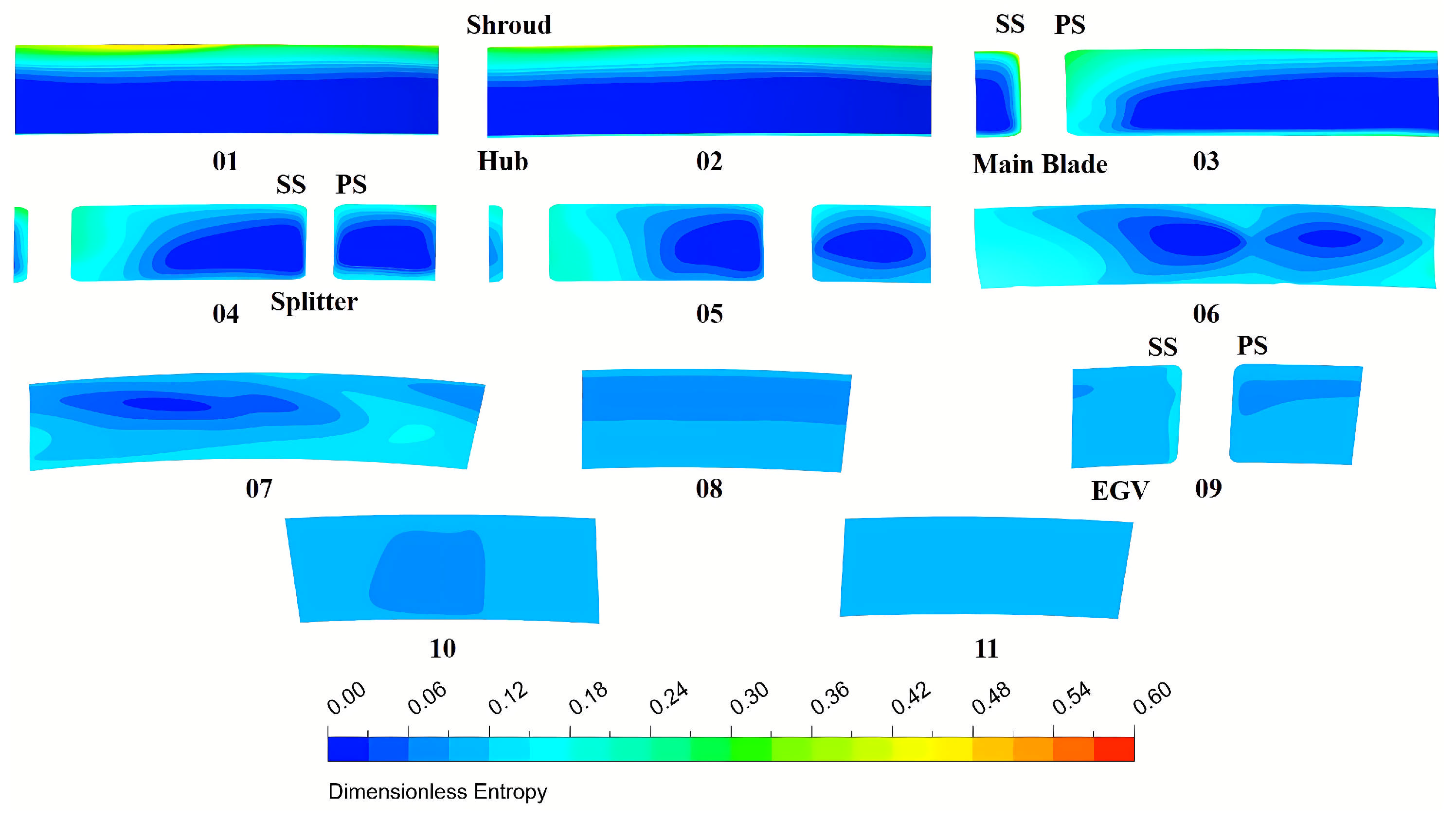 Aerospace 12 00746 g022