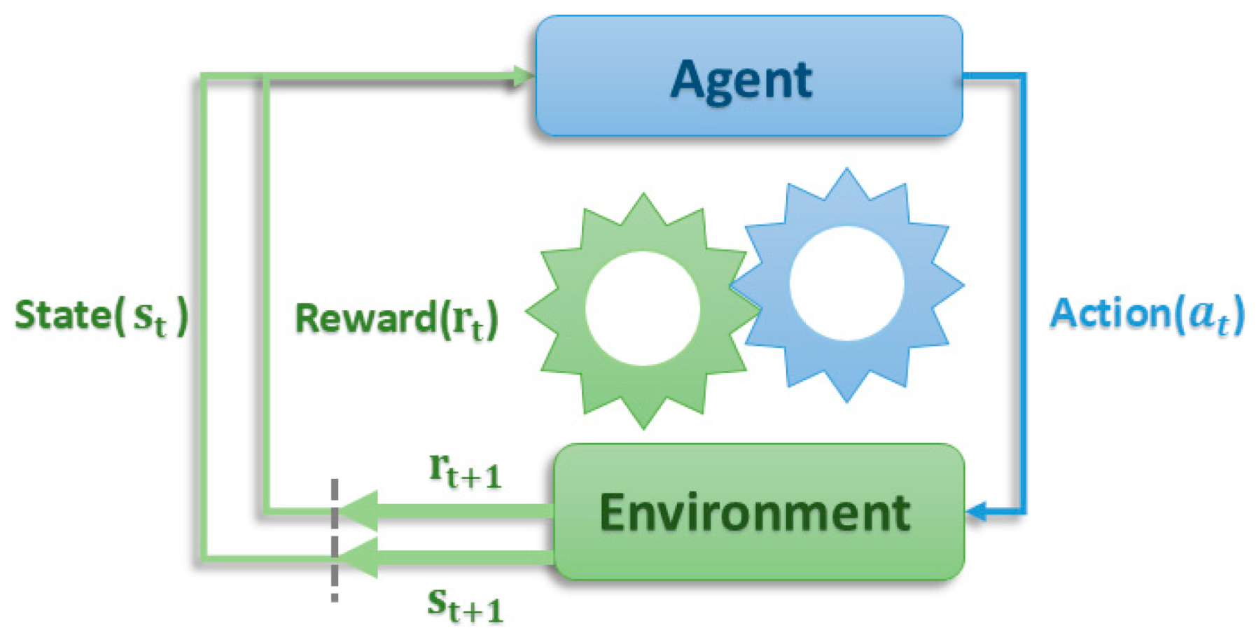 Aerospace 12 00747 g004
