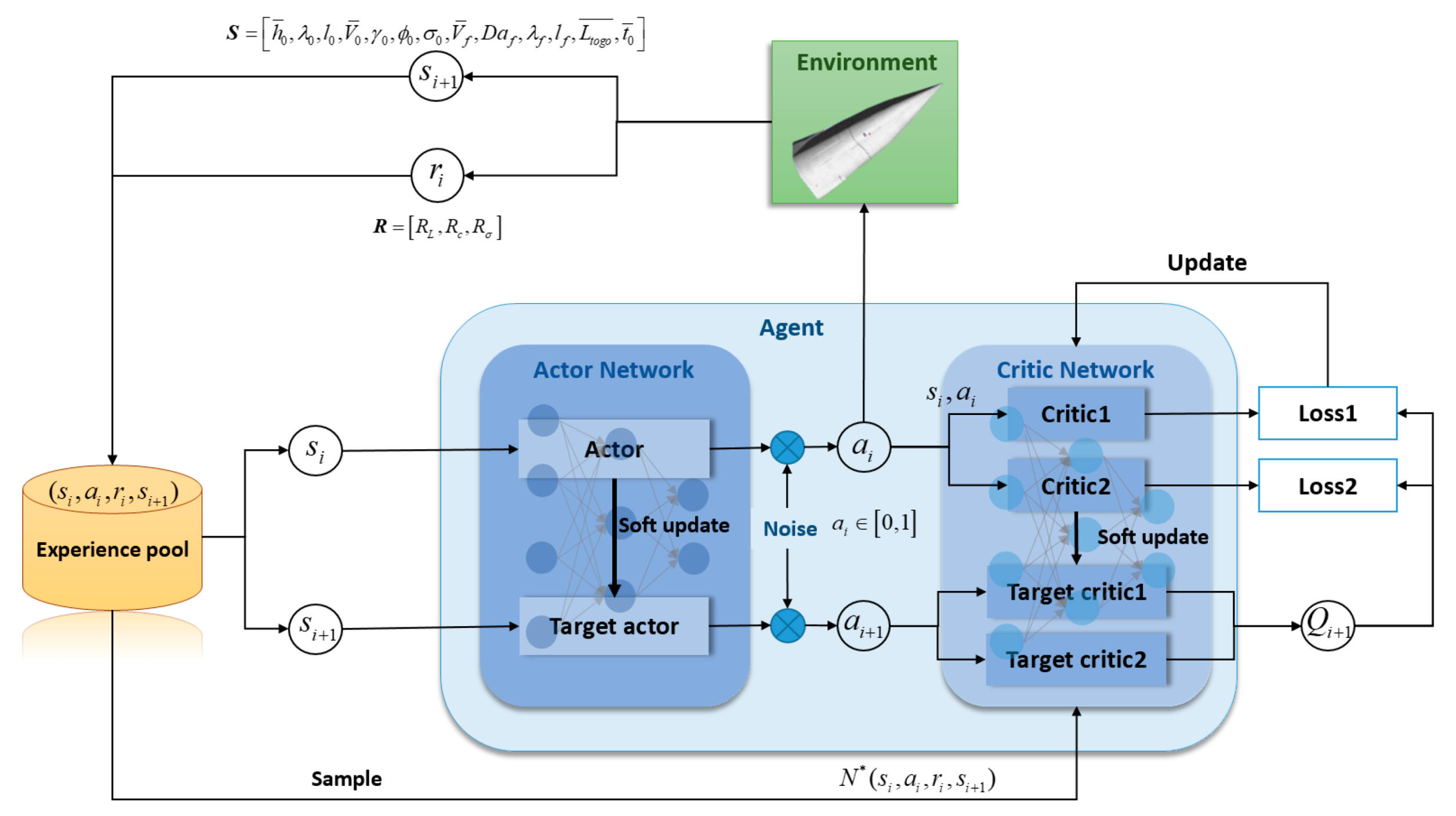 Aerospace 12 00747 g005