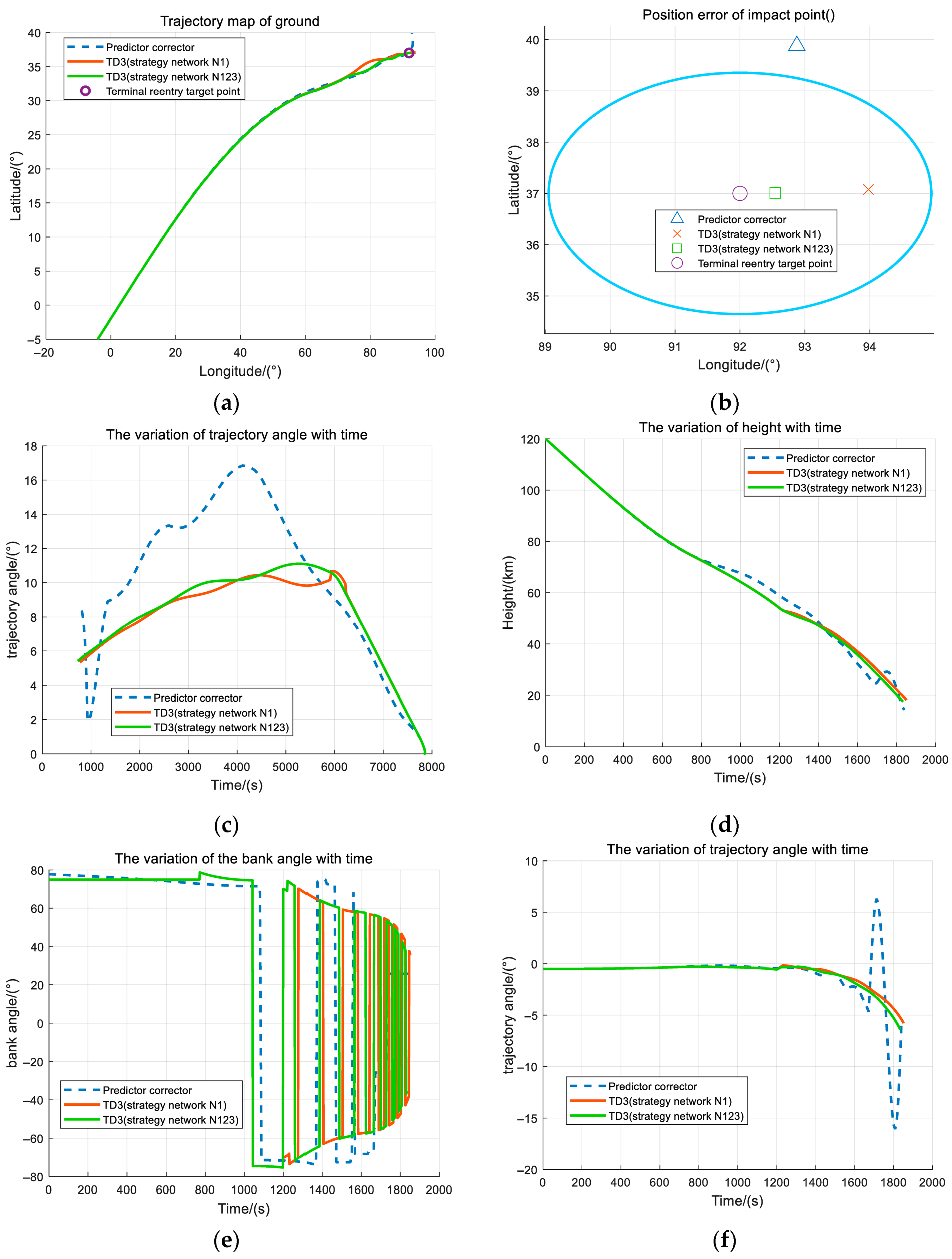 Aerospace 12 00747 g008