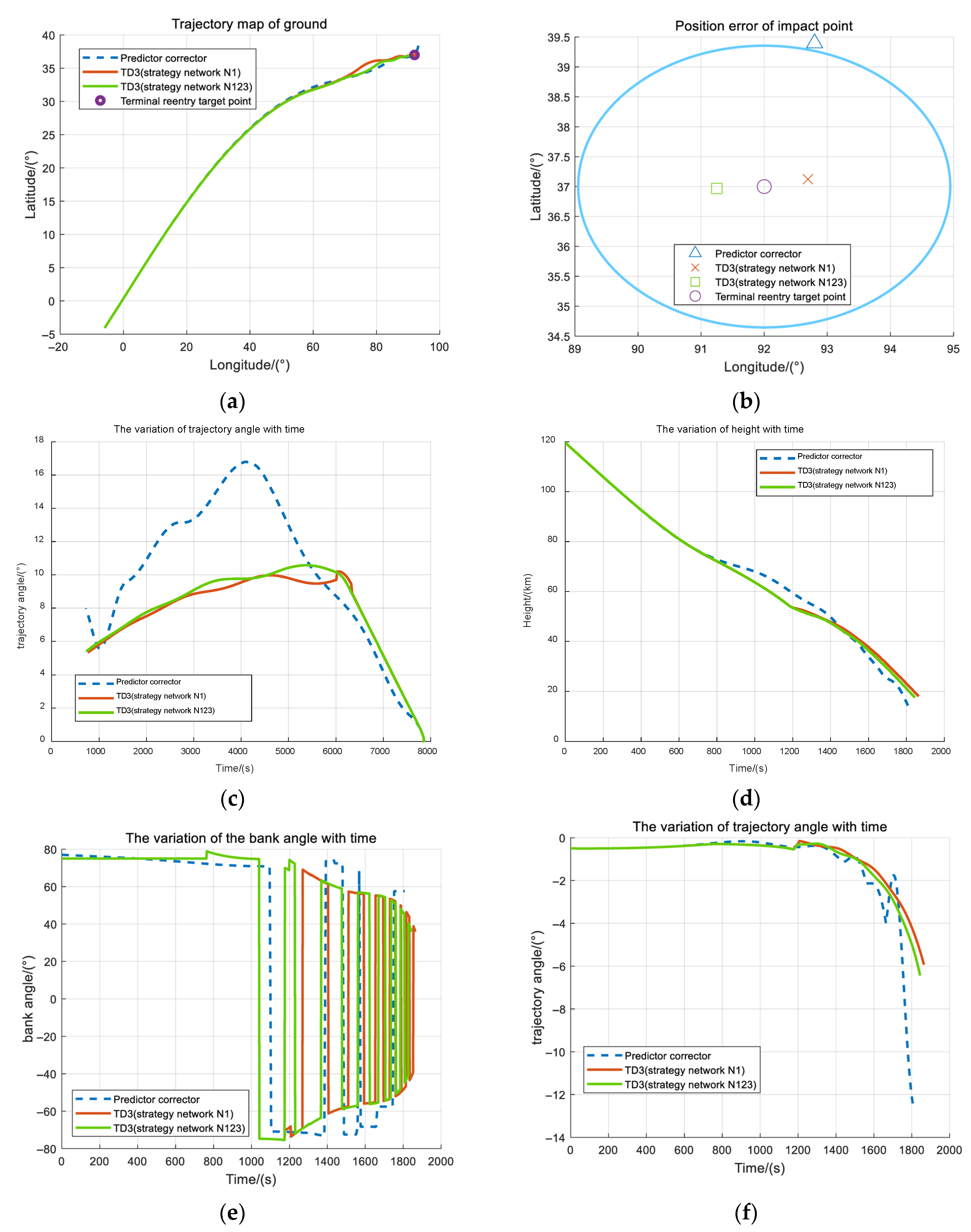 Aerospace 12 00747 g010