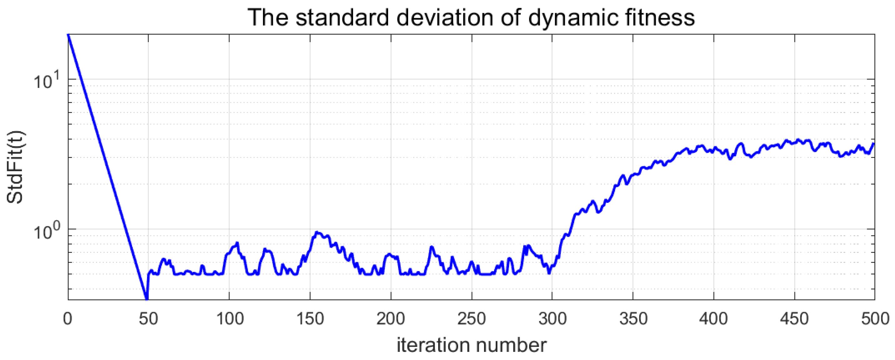 Aerospace 12 00748 g005