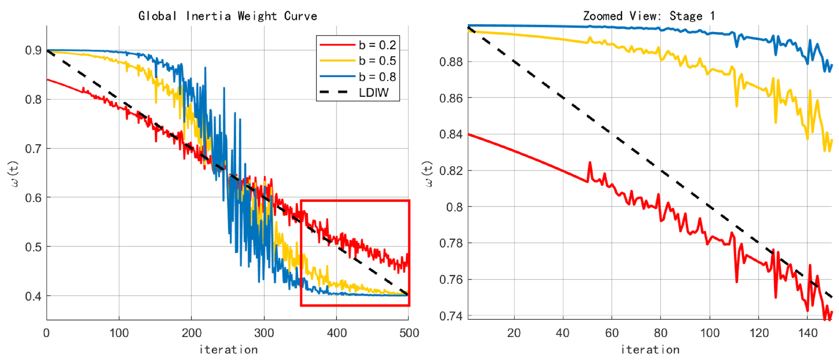 Aerospace 12 00748 g006
