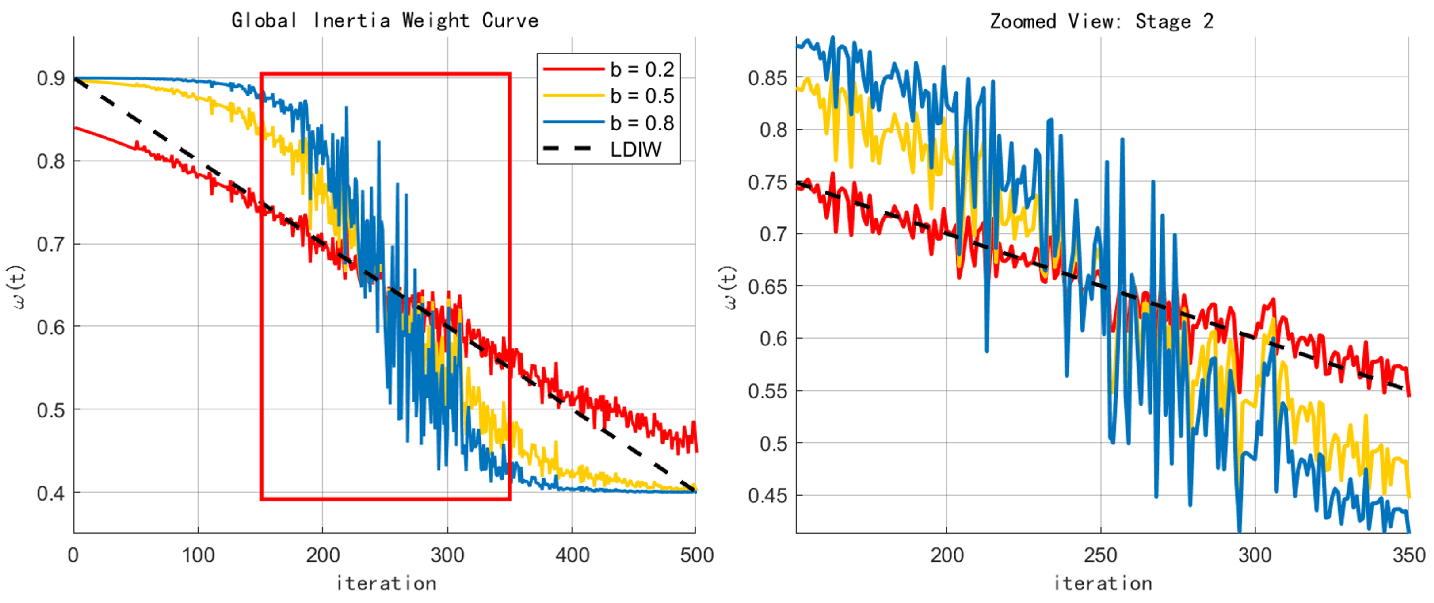 Aerospace 12 00748 g007
