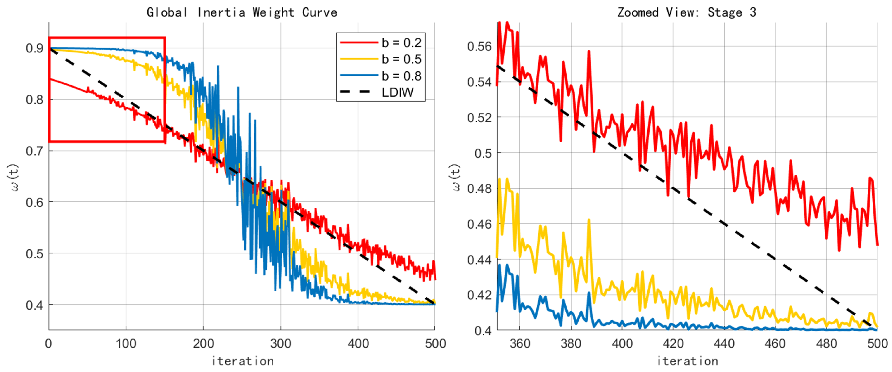Aerospace 12 00748 g008