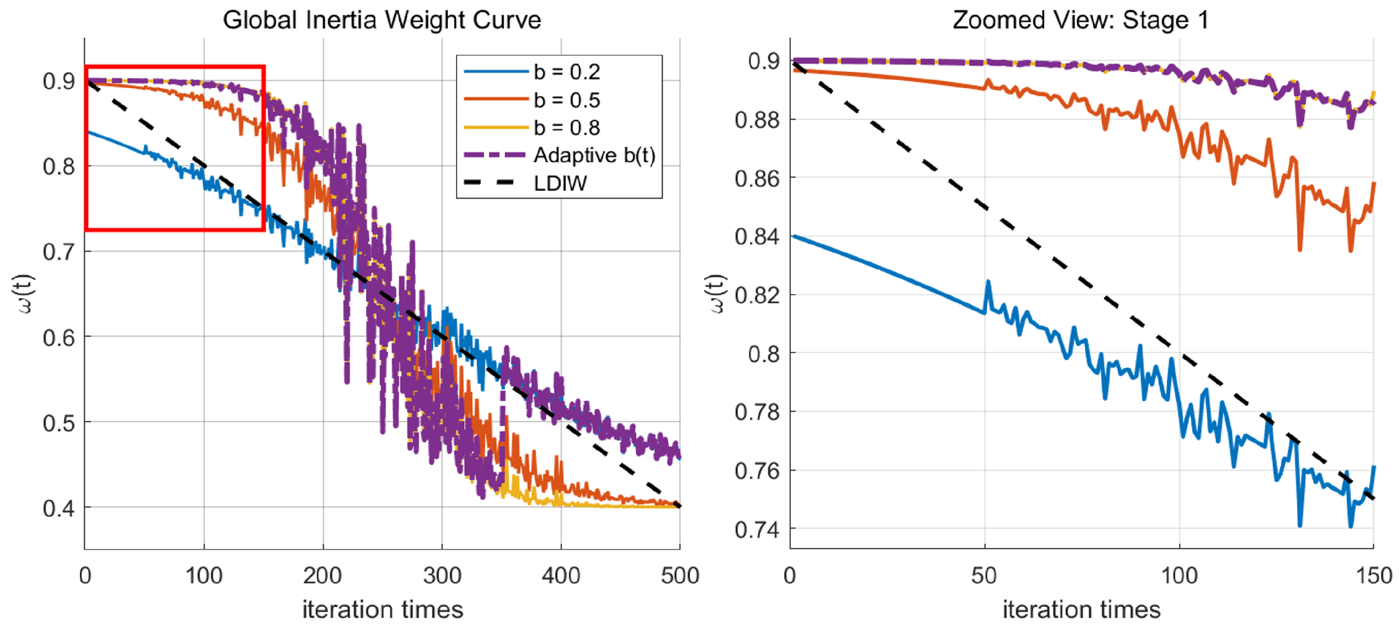 Aerospace 12 00748 g009