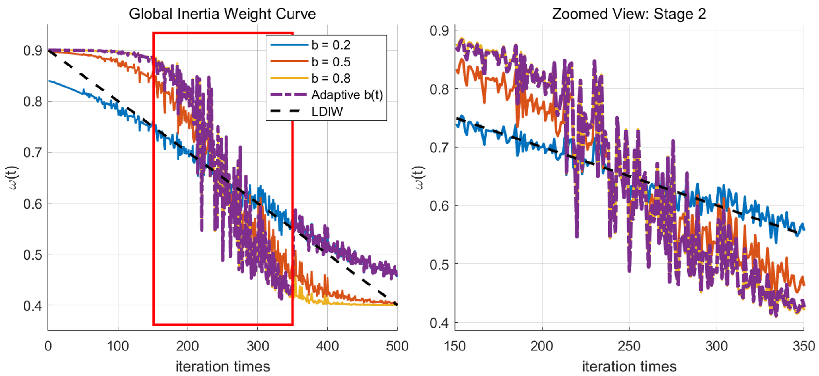Aerospace 12 00748 g010