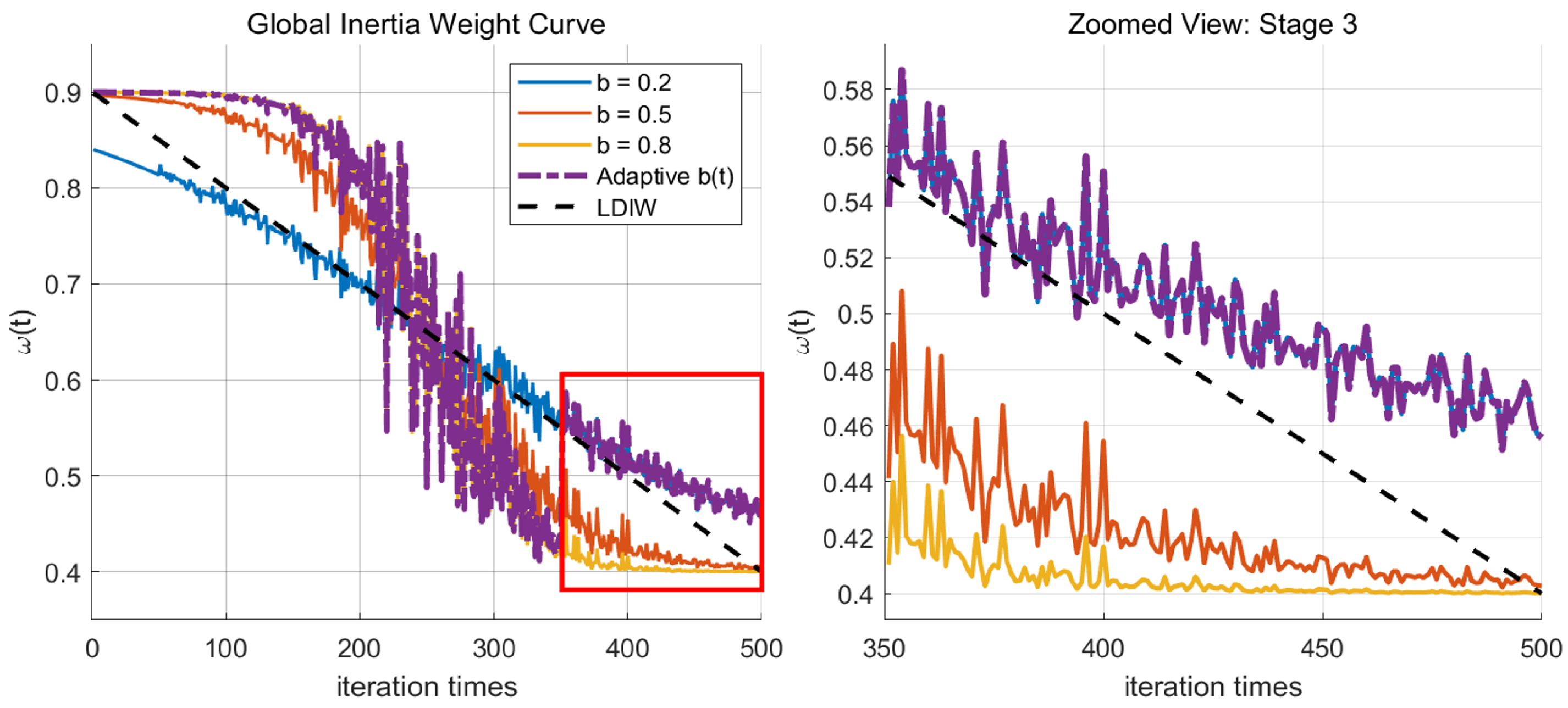Aerospace 12 00748 g011