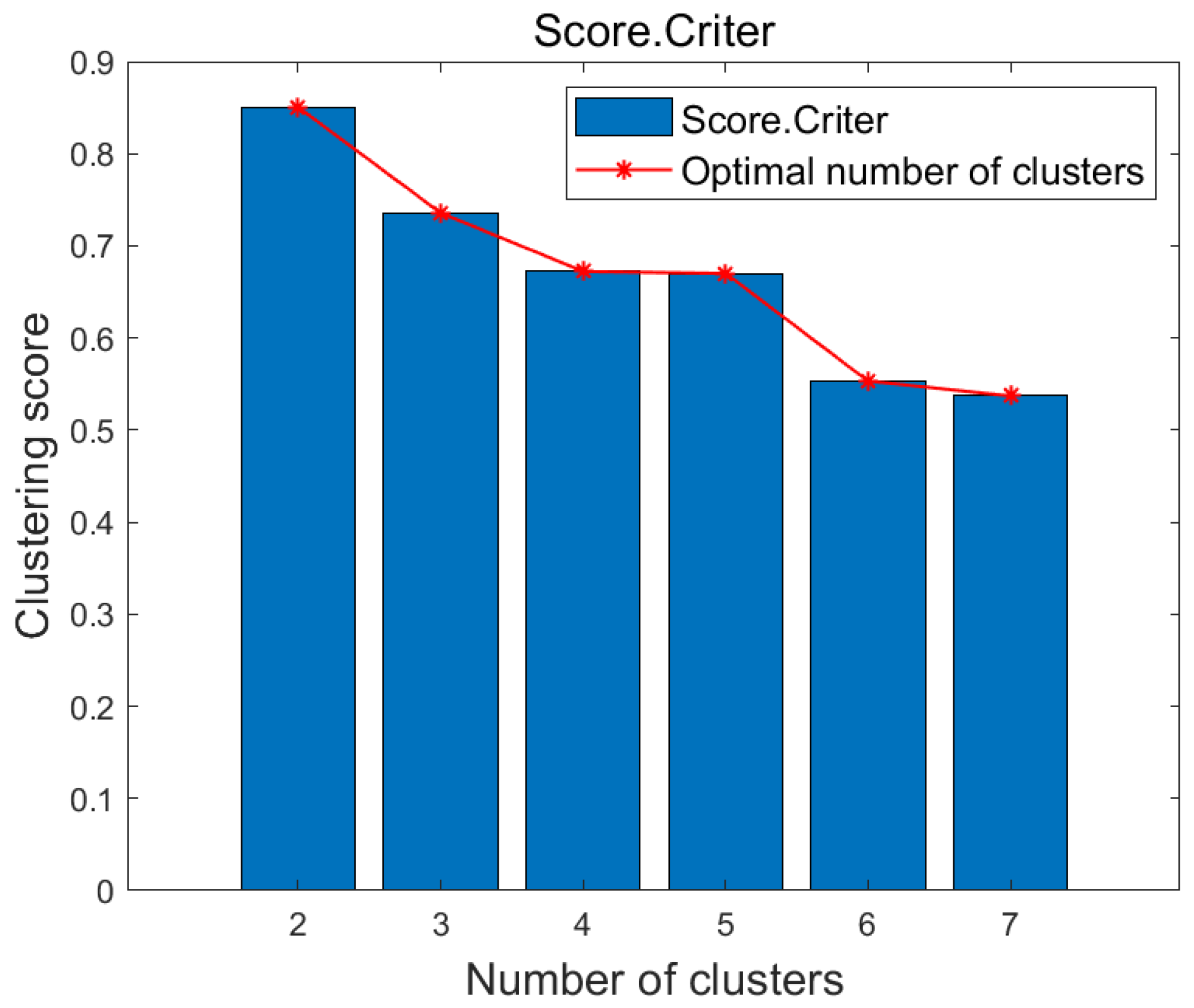 Aerospace 12 00748 g014