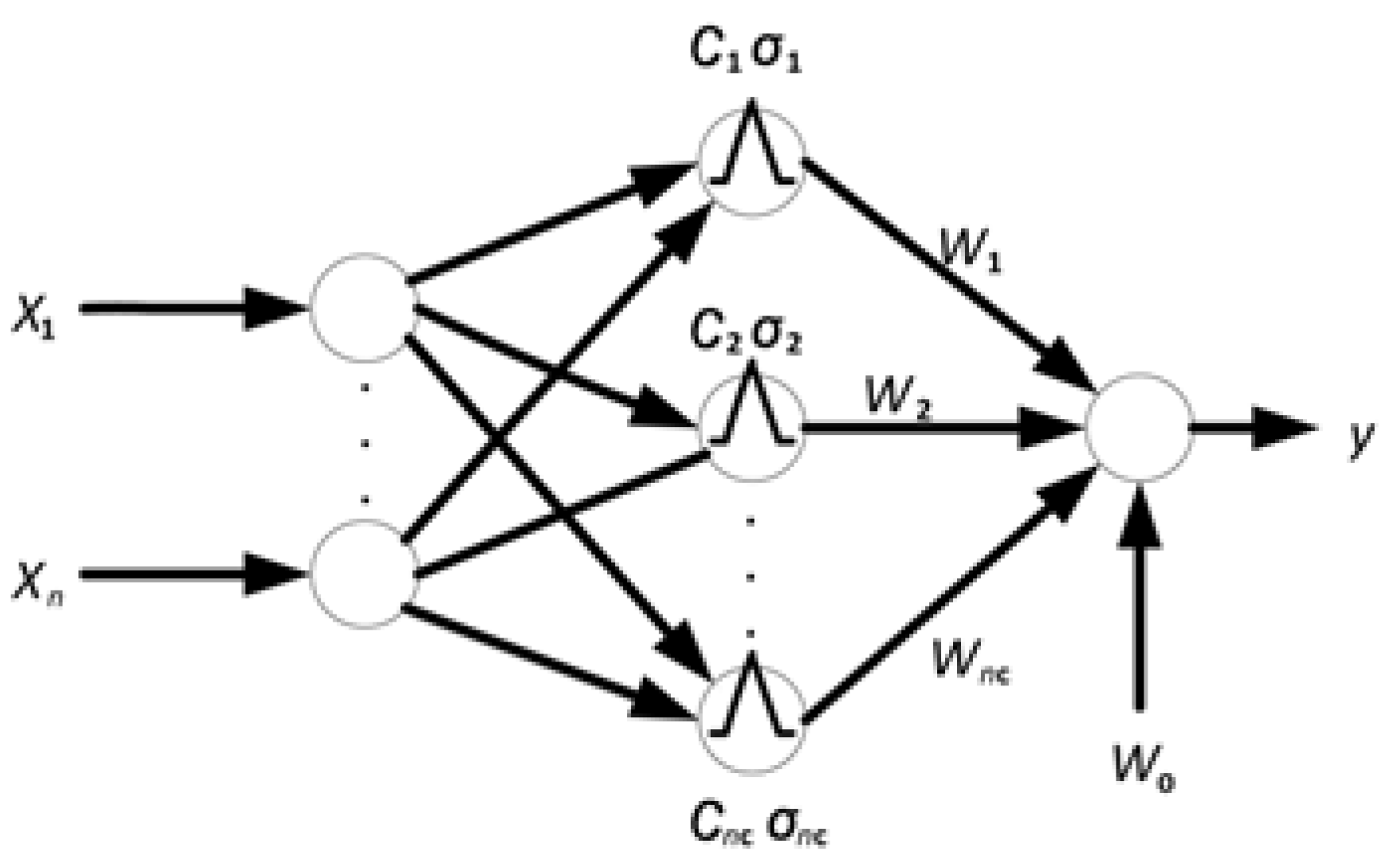 Aerospace 12 00748 g015