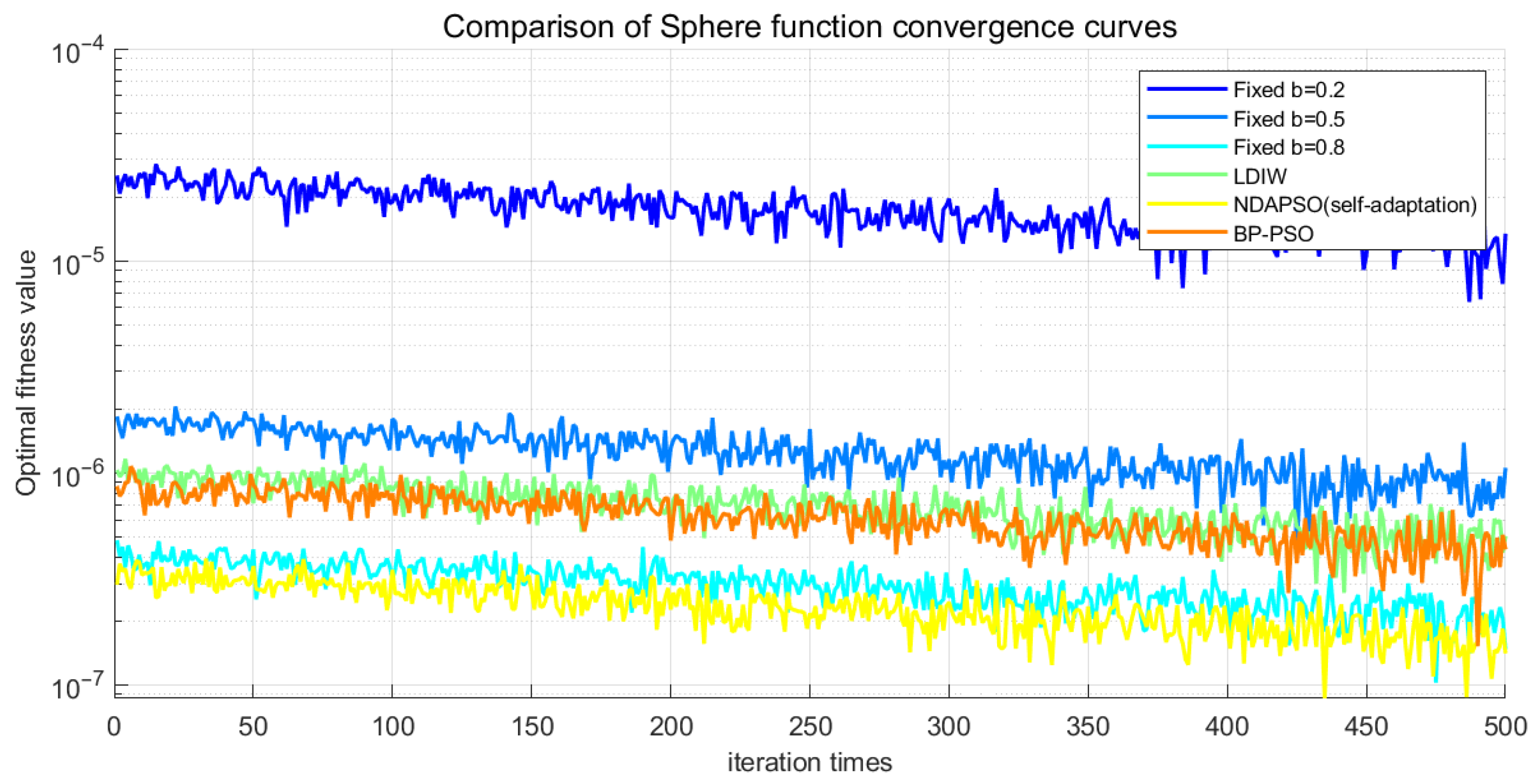Aerospace 12 00748 g017