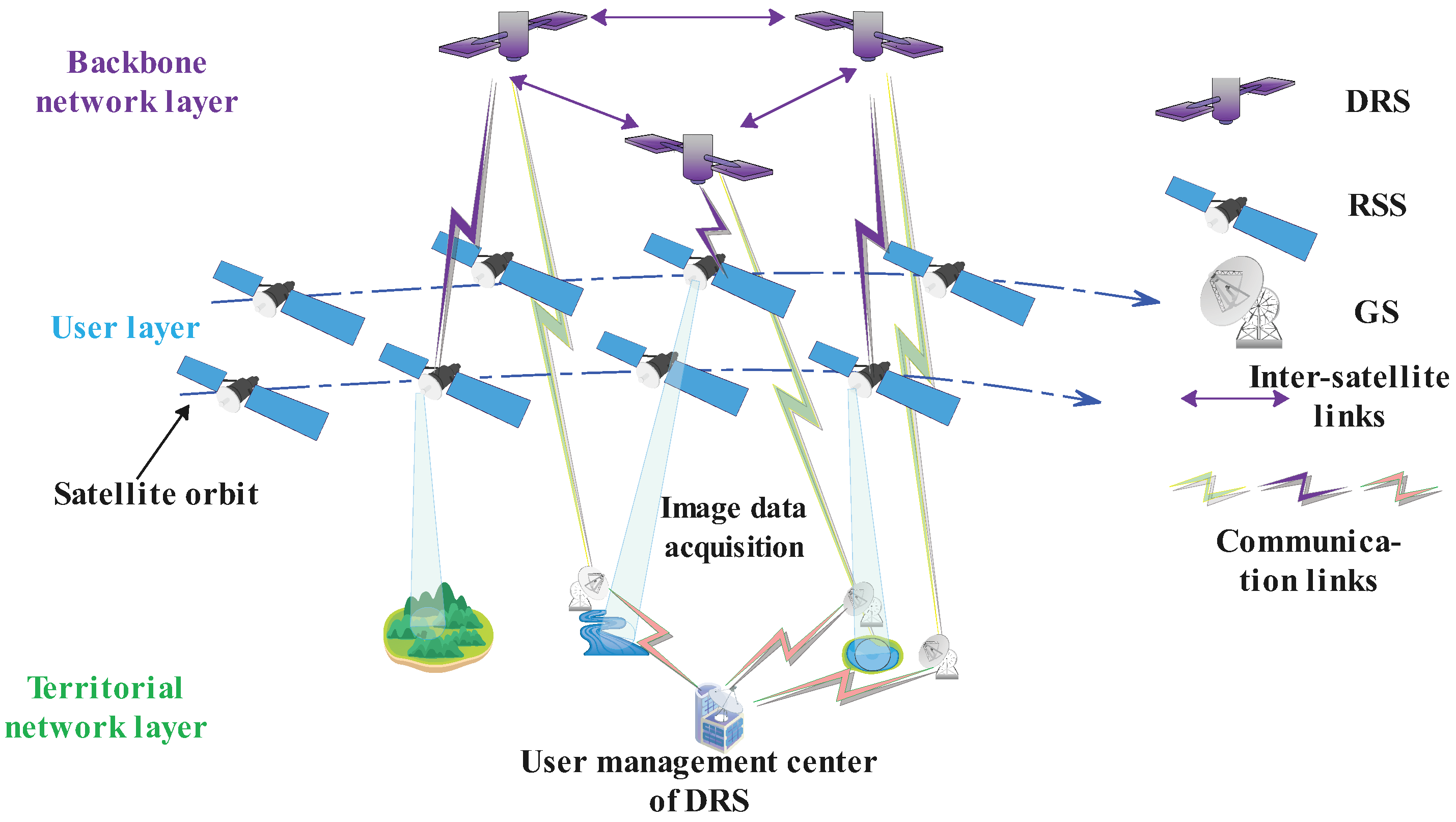 Aerospace 12 00749 g001