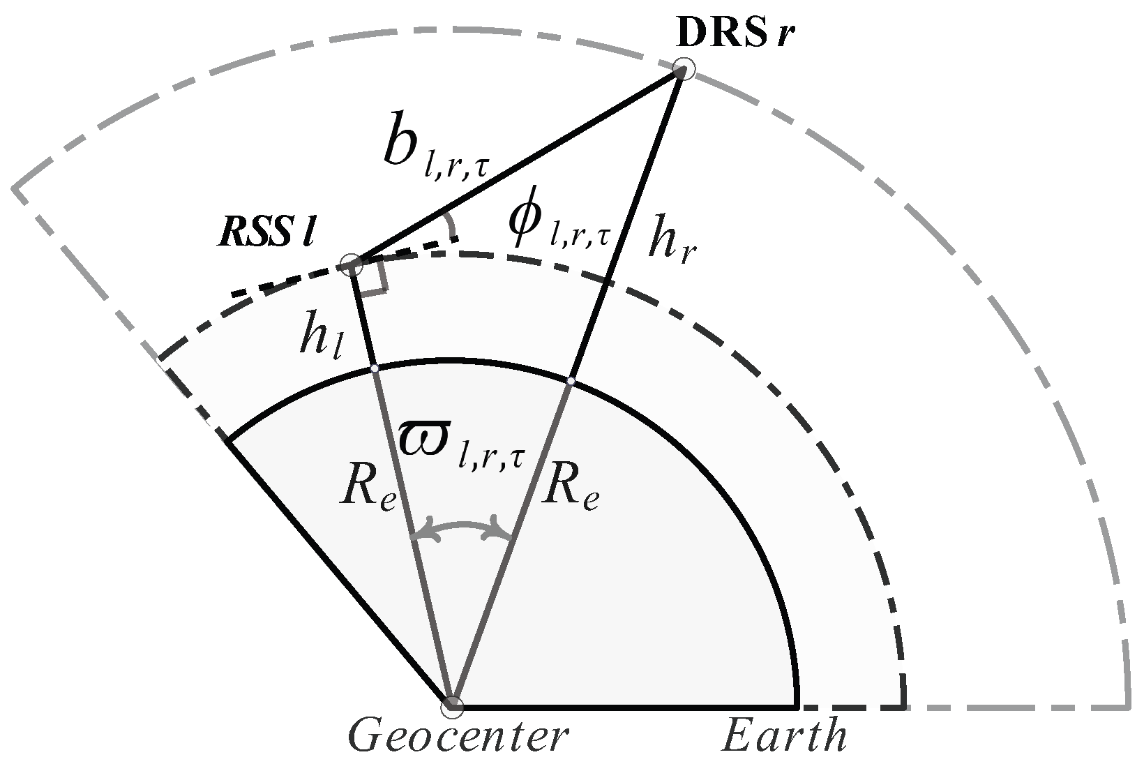 Aerospace 12 00749 g002