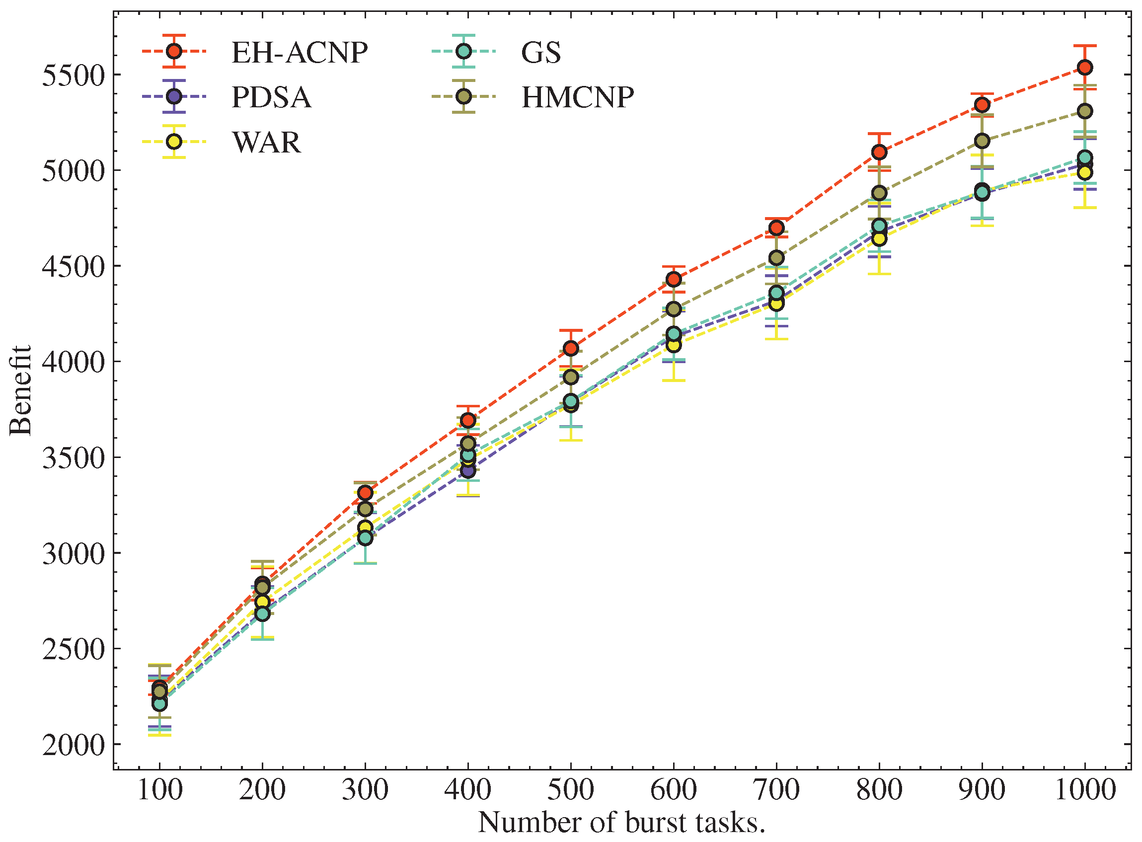 Aerospace 12 00749 g006