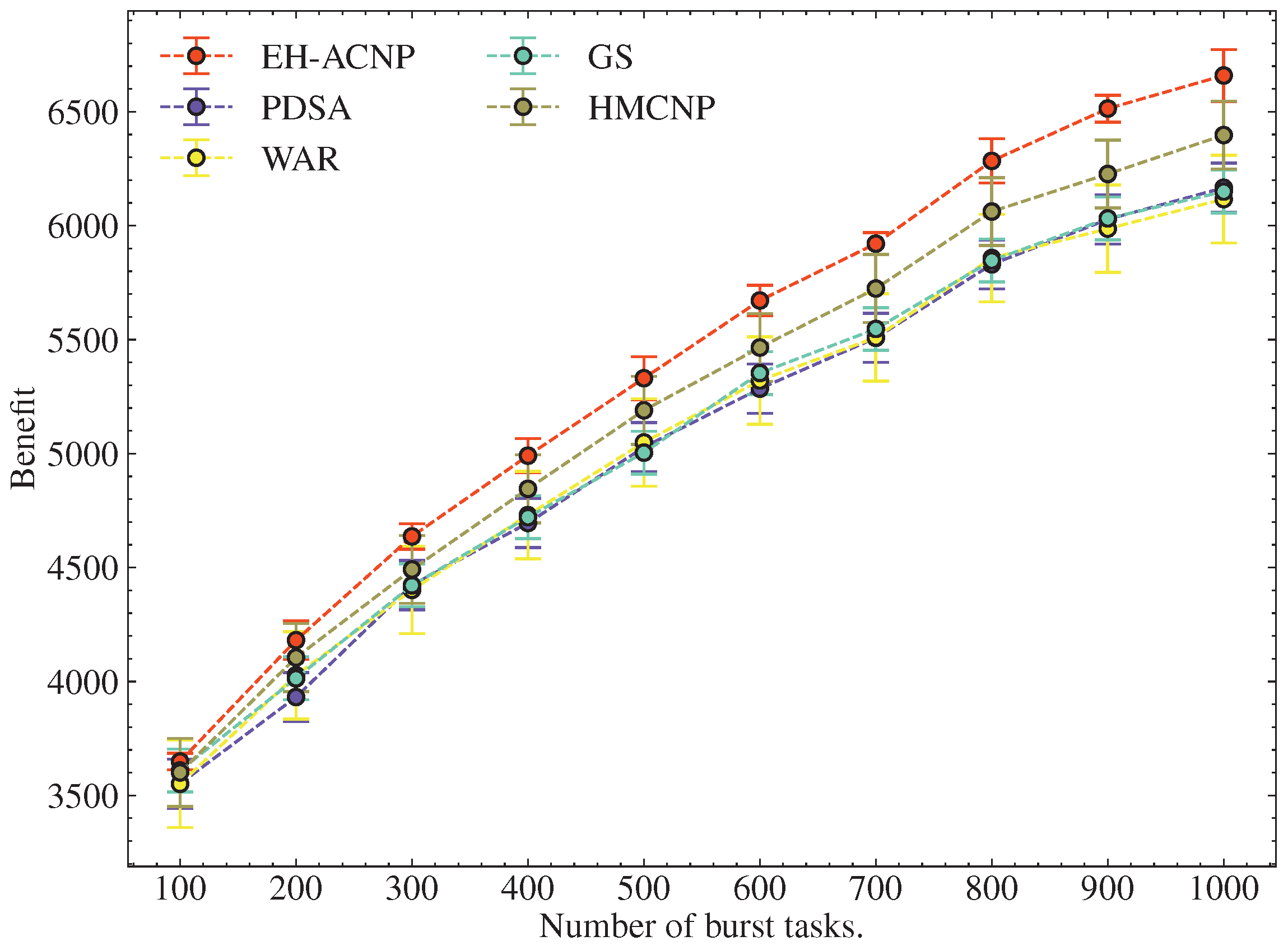 Aerospace 12 00749 g007