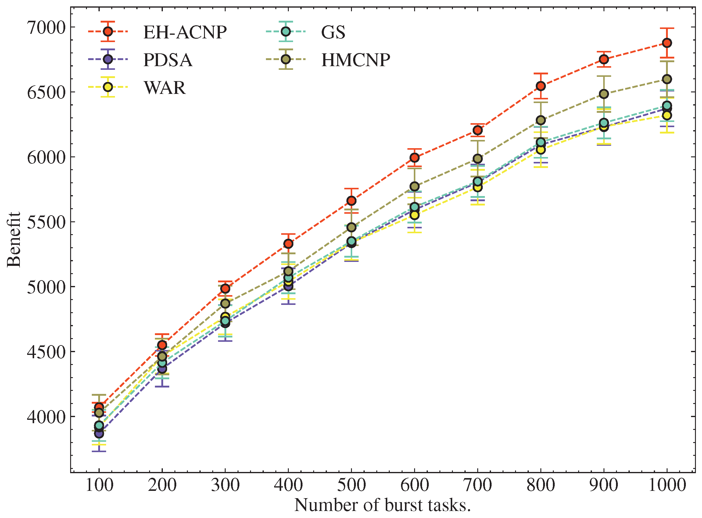 Aerospace 12 00749 g008
