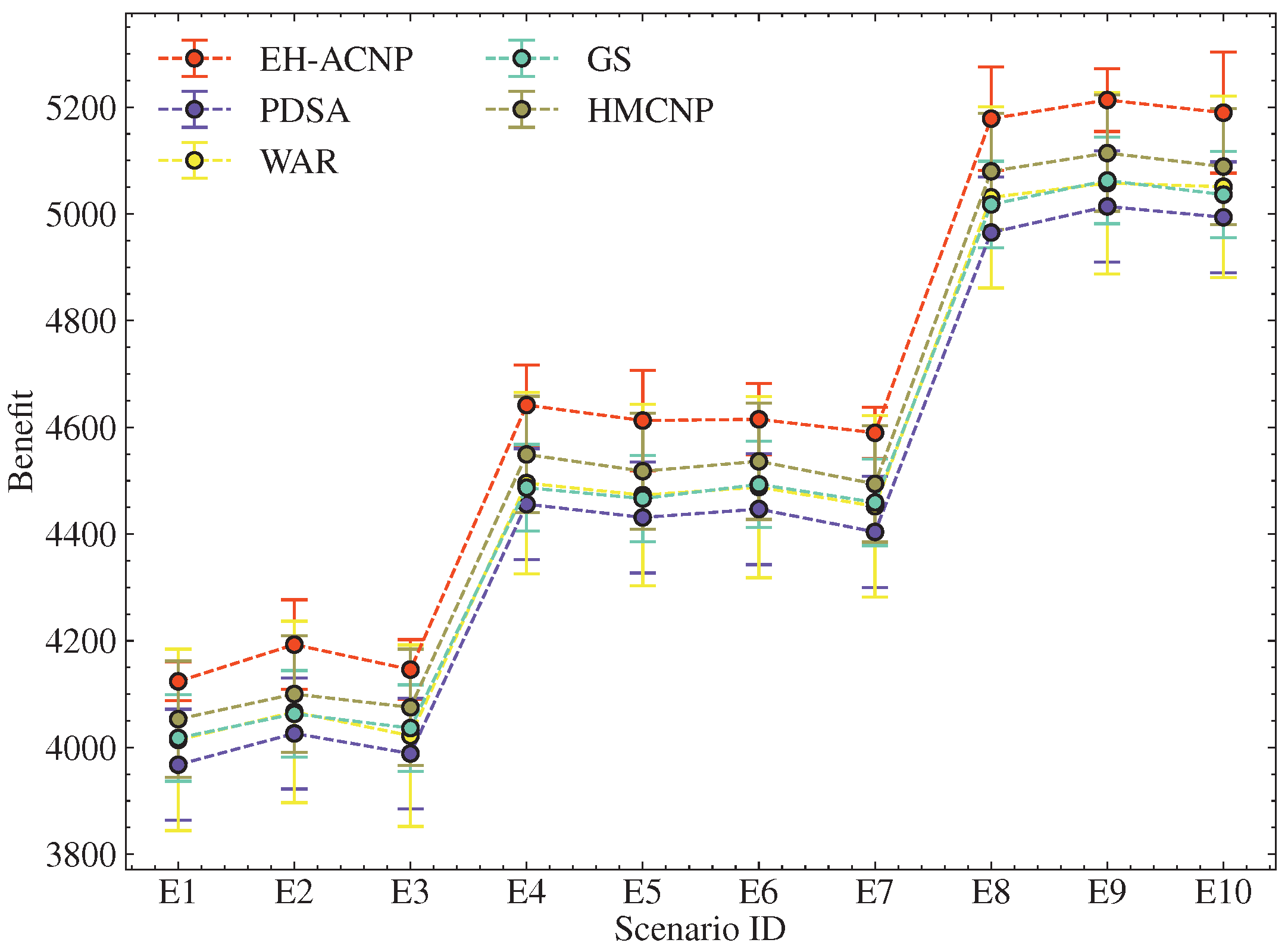 Aerospace 12 00749 g010
