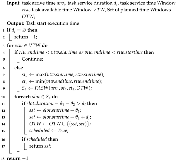 Aerospace 12 00749 i001