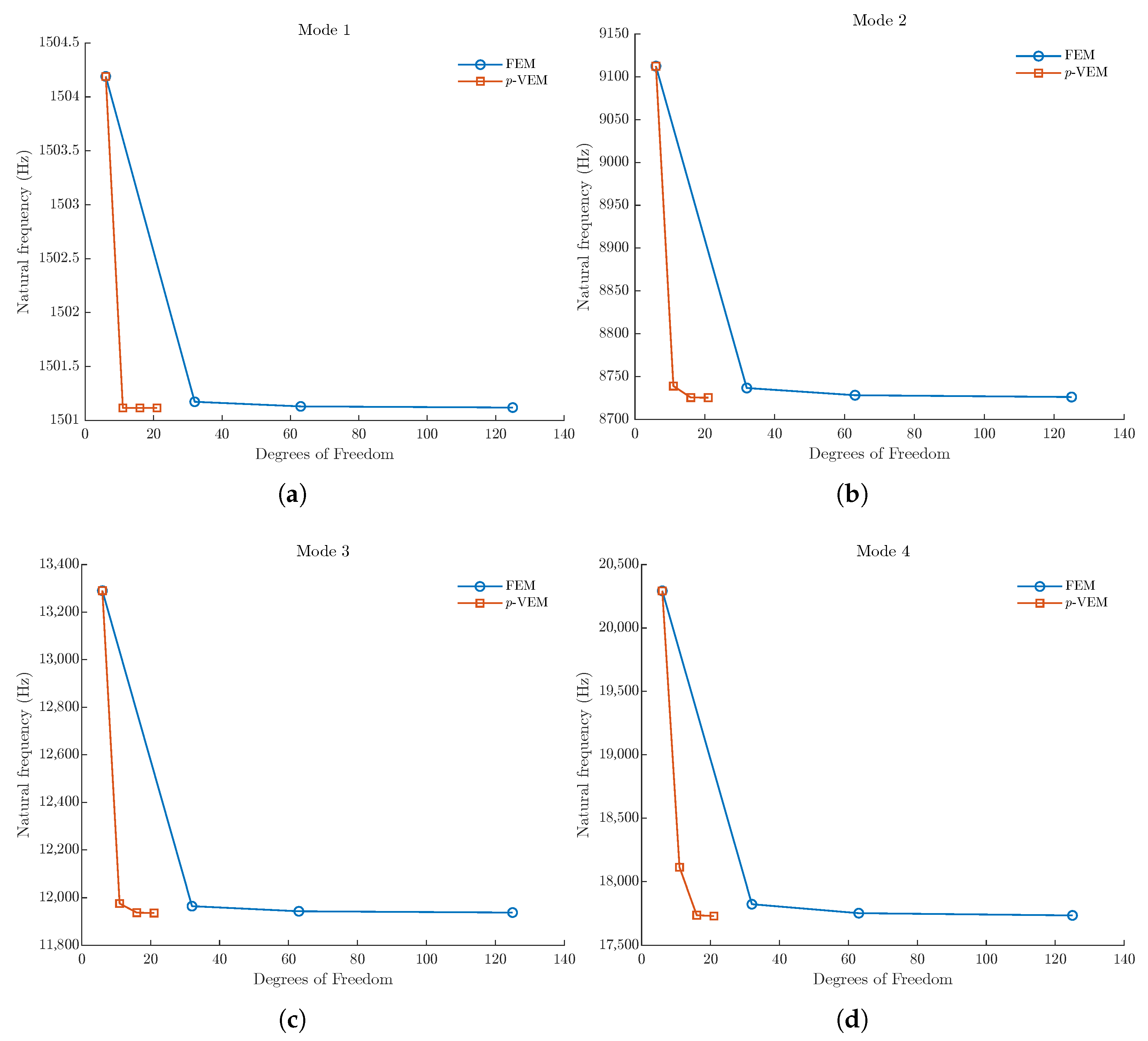 Aerospace 12 00750 g005