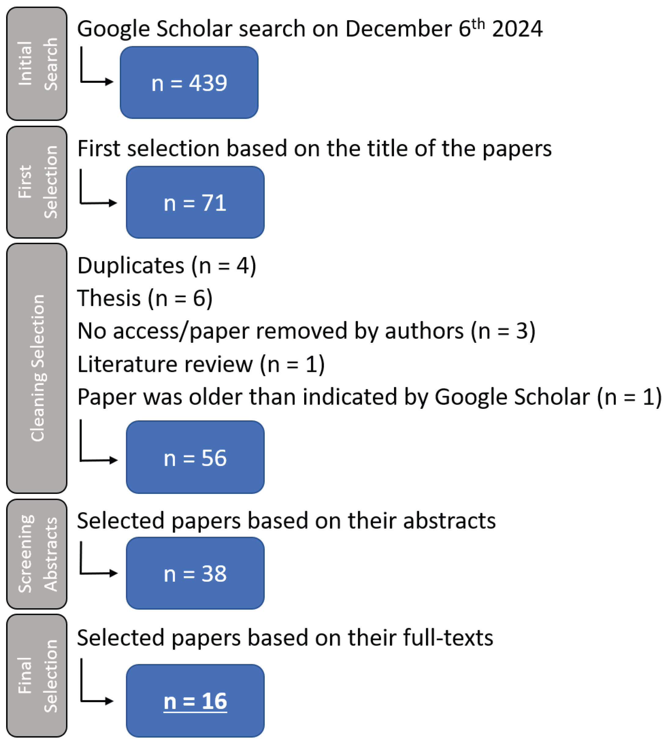 Aerospace 12 00751 g002