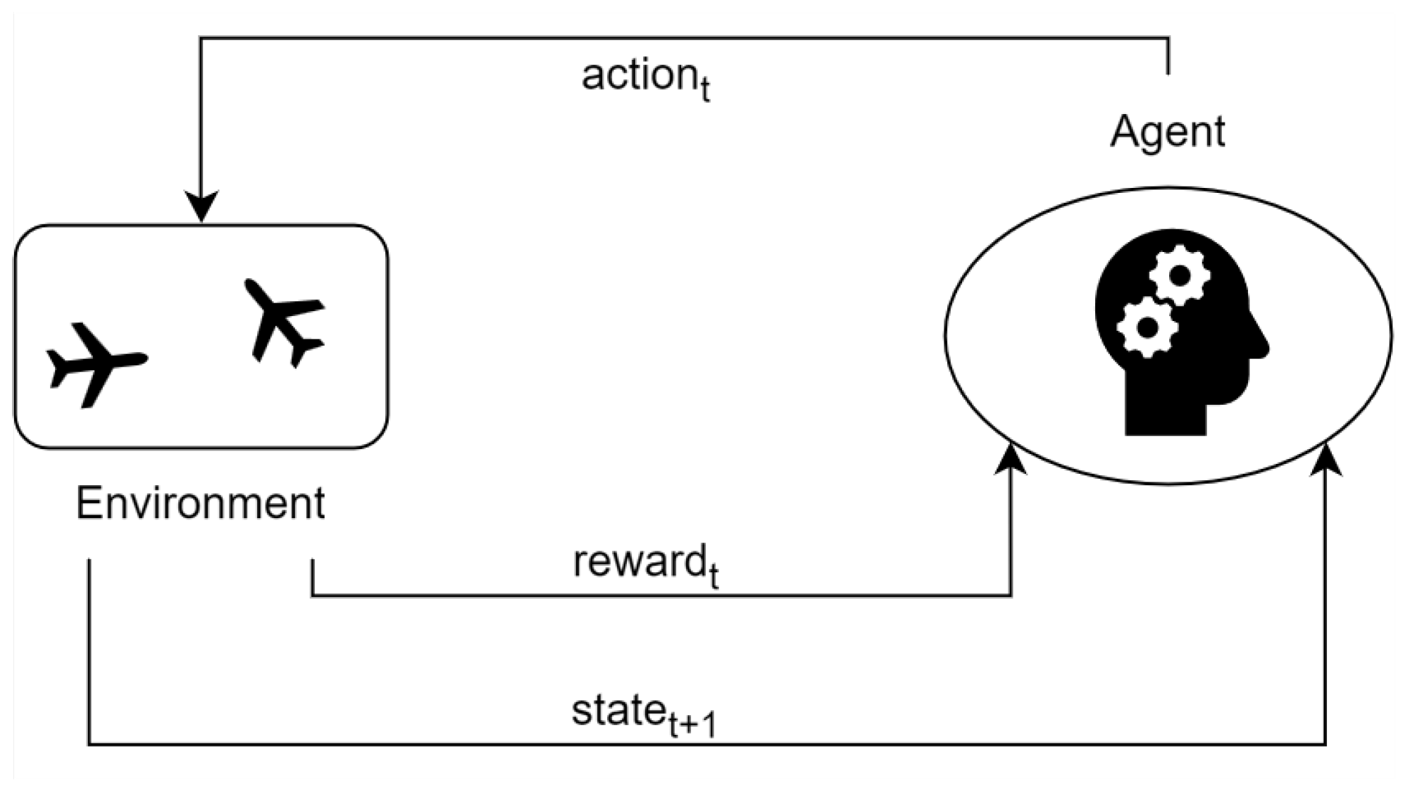 Aerospace 12 00751 g005