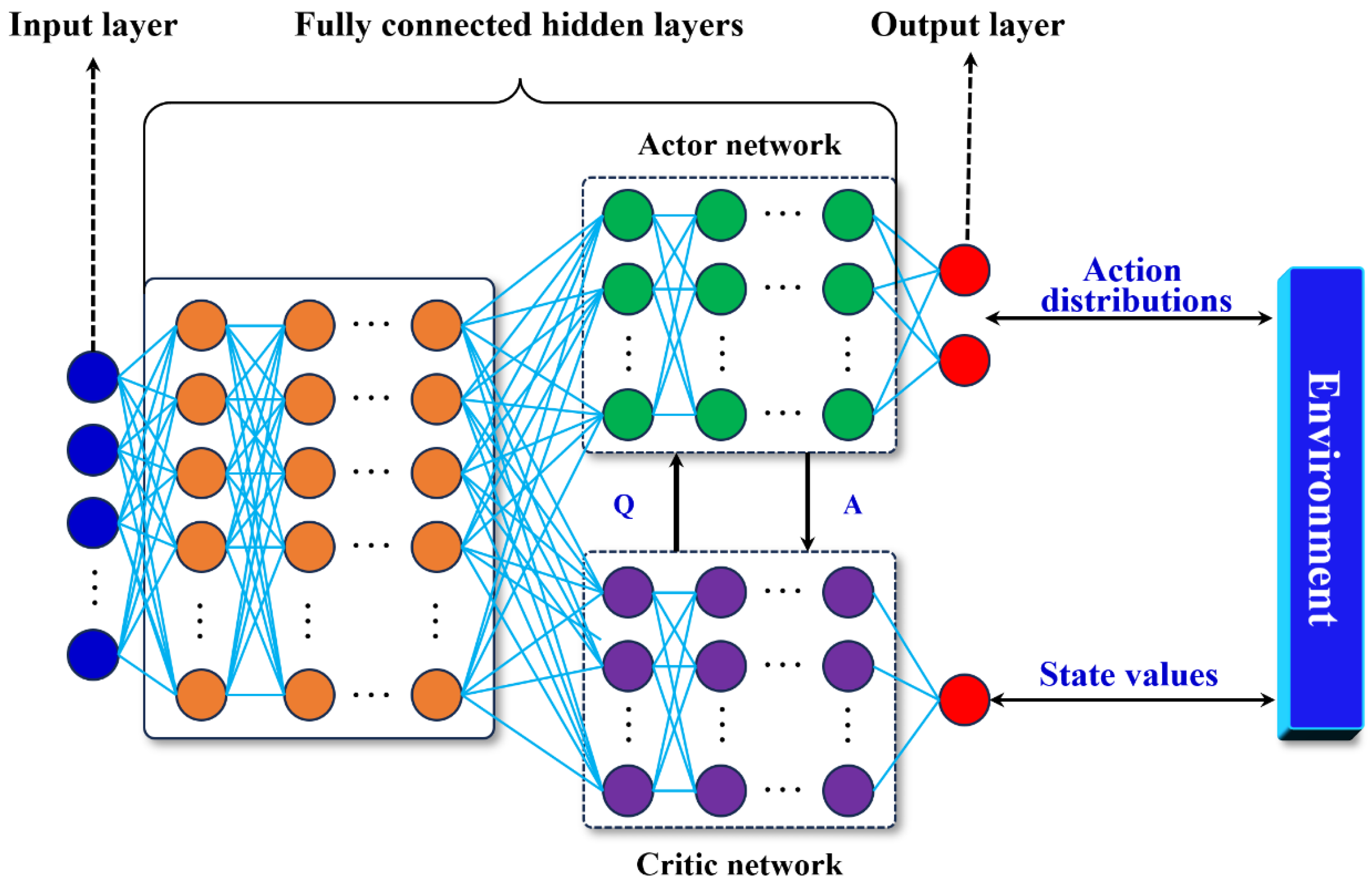 Aerospace 12 00752 g005