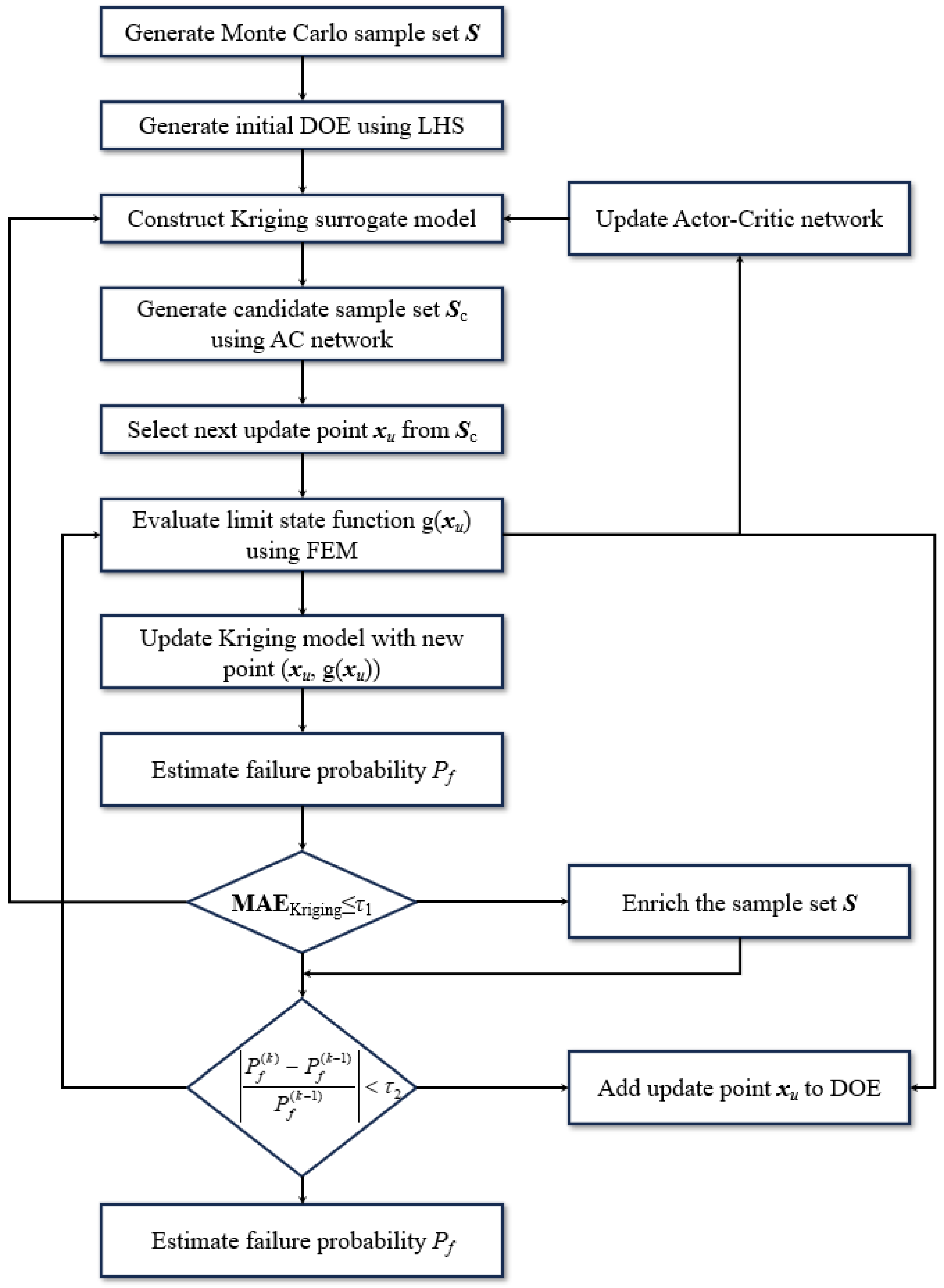 Aerospace 12 00752 g006
