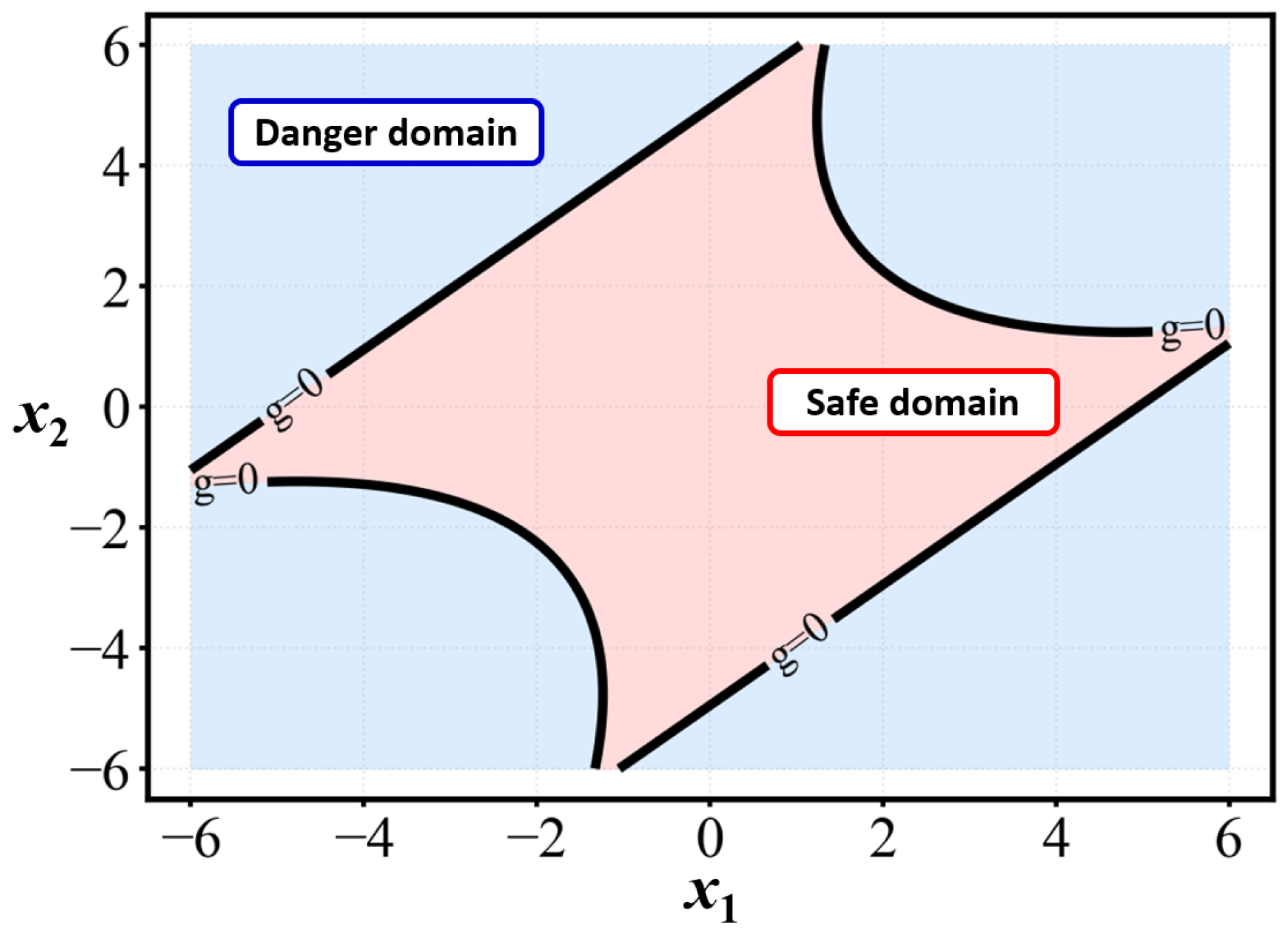 Aerospace 12 00752 g007
