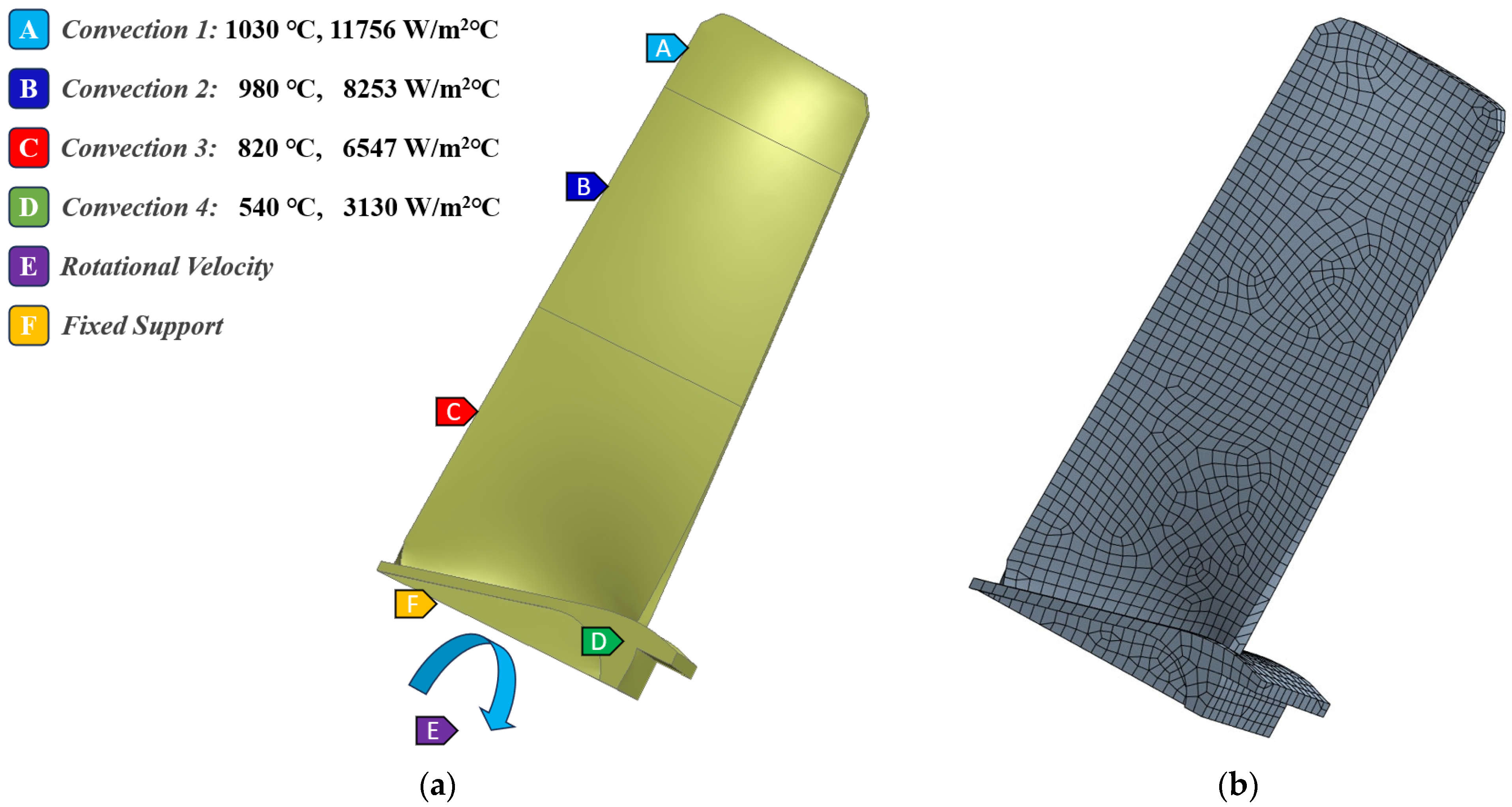 Aerospace 12 00752 g010