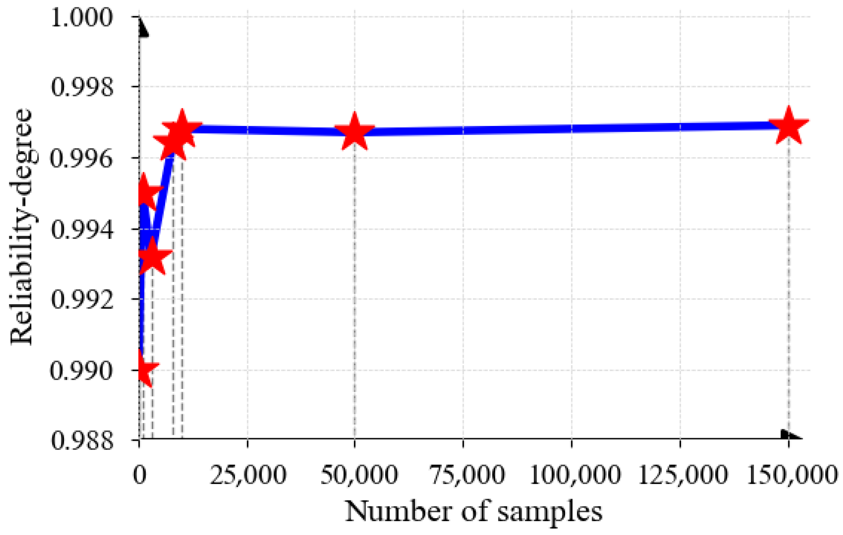 Aerospace 12 00752 g012