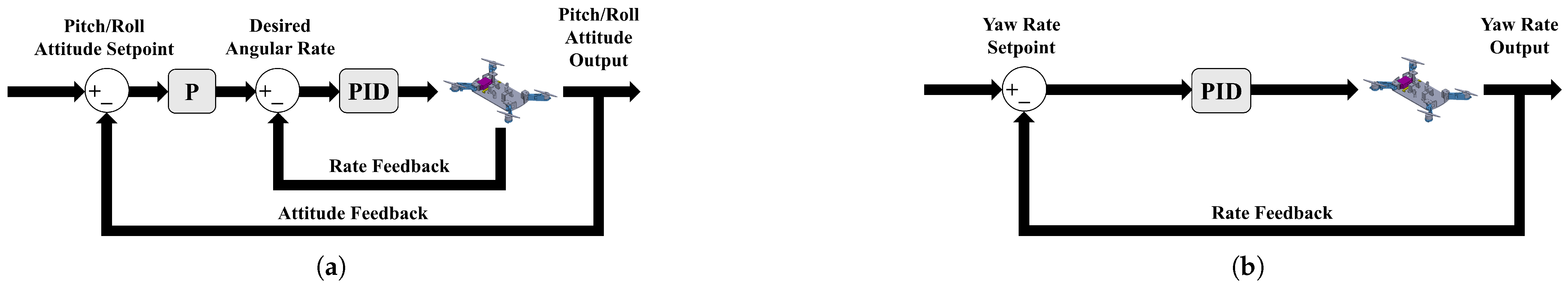 Aerospace 12 00754 g004