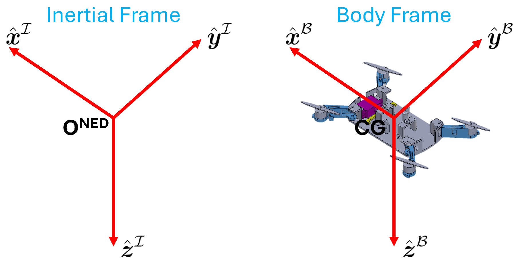 Aerospace 12 00754 g010