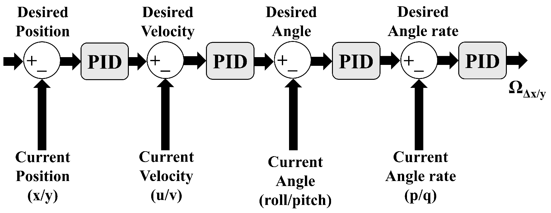 Aerospace 12 00754 g013