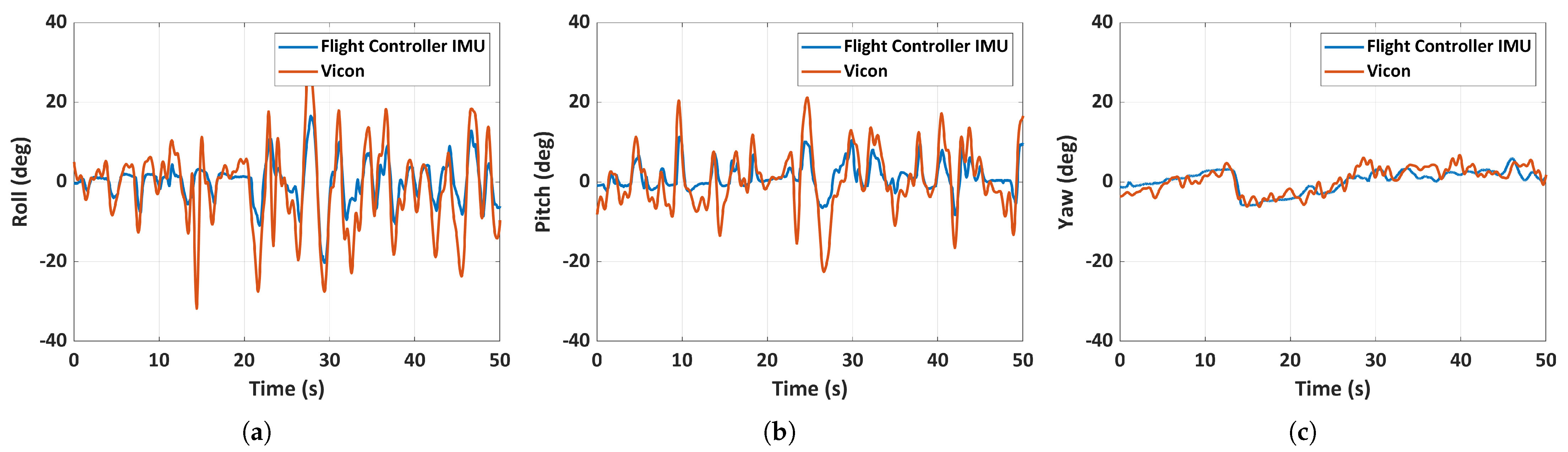 Aerospace 12 00754 g016