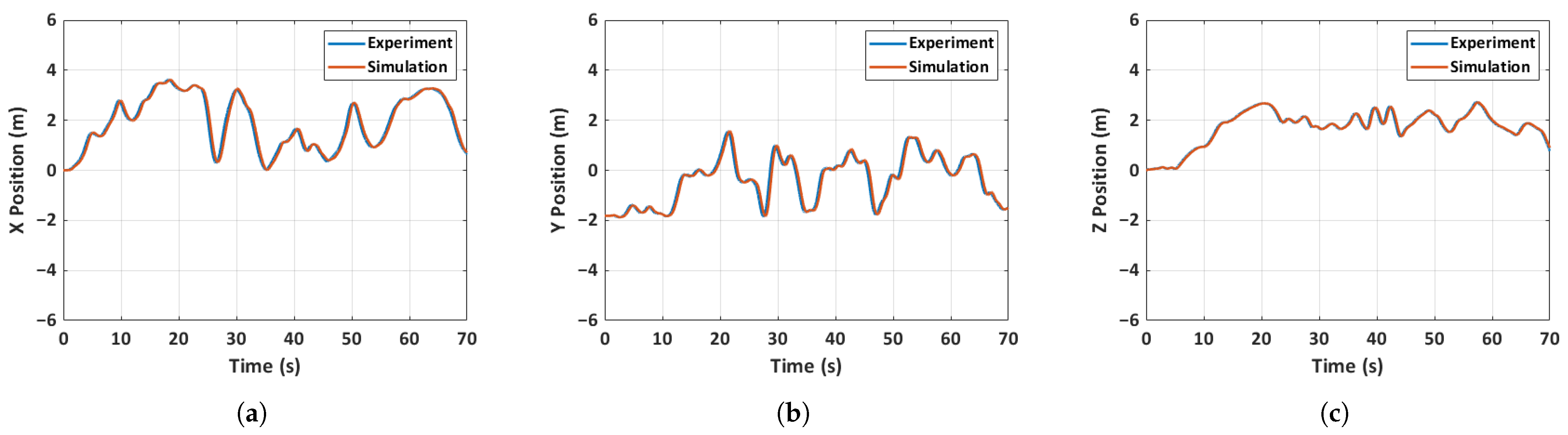 Aerospace 12 00754 g019