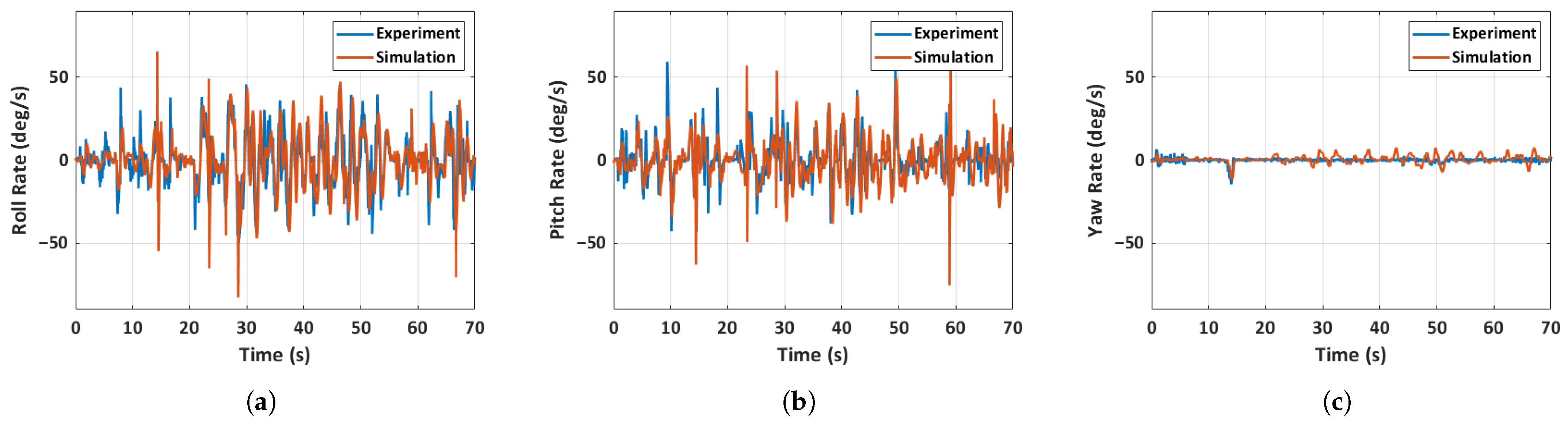 Aerospace 12 00754 g022