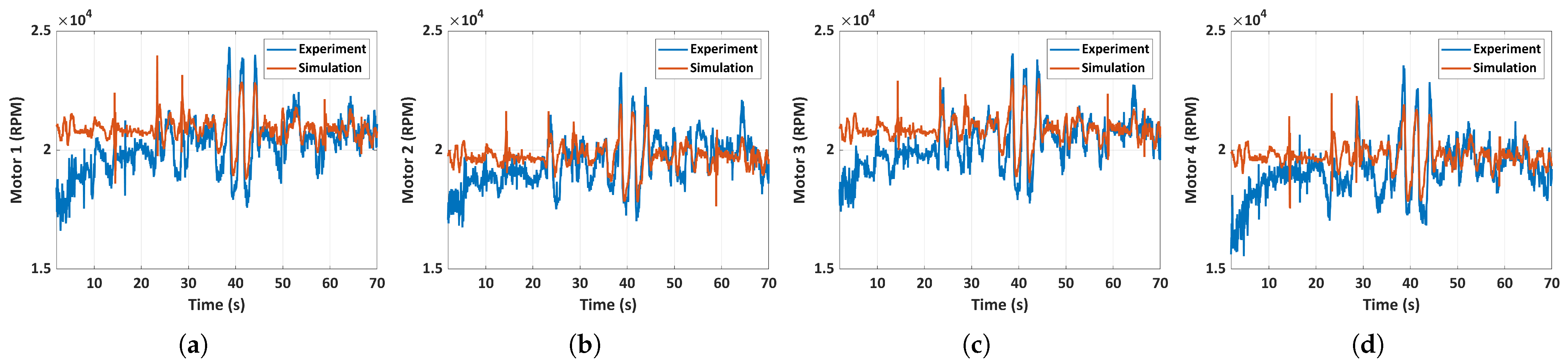 Aerospace 12 00754 g023
